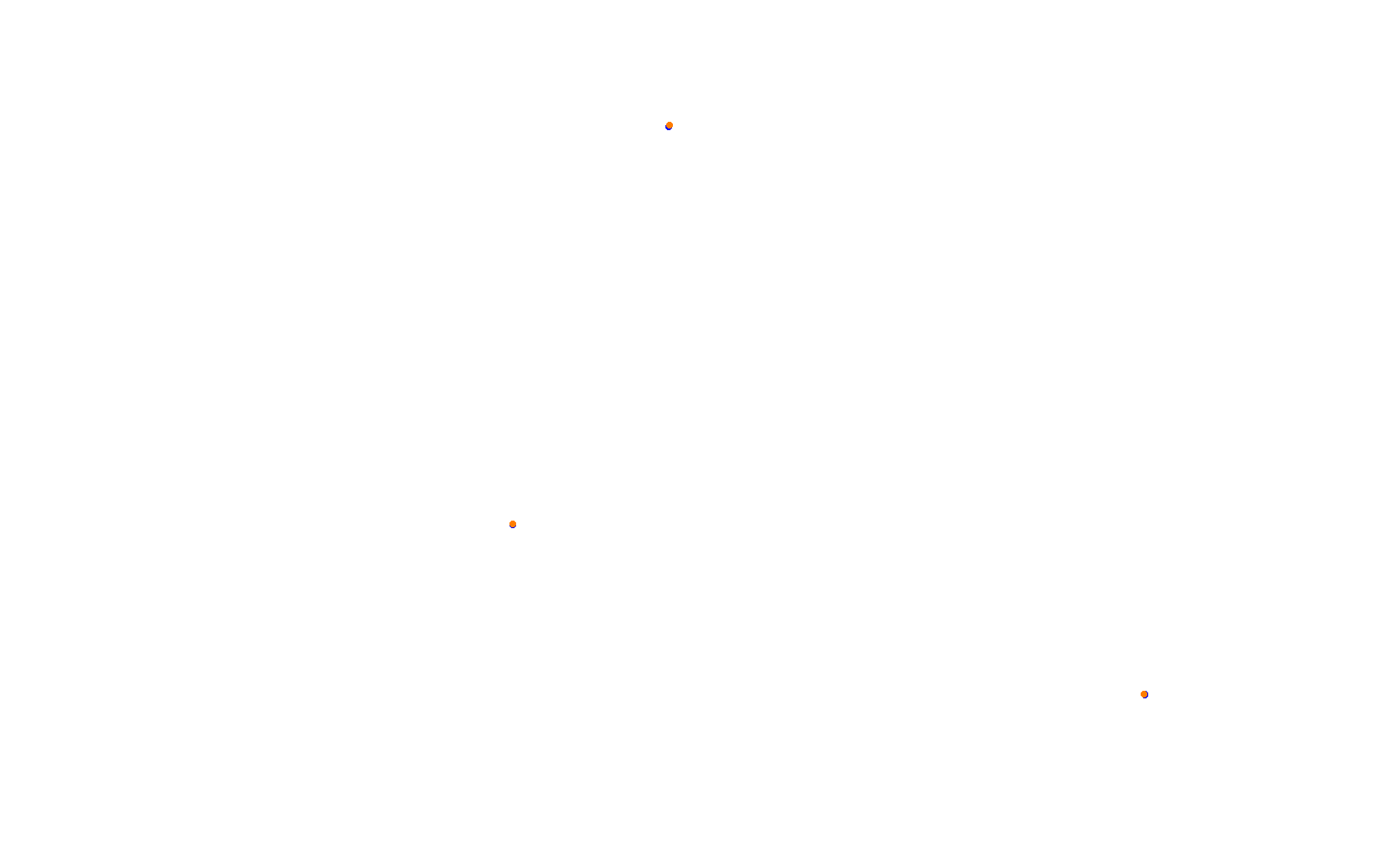 Knockhill collisions