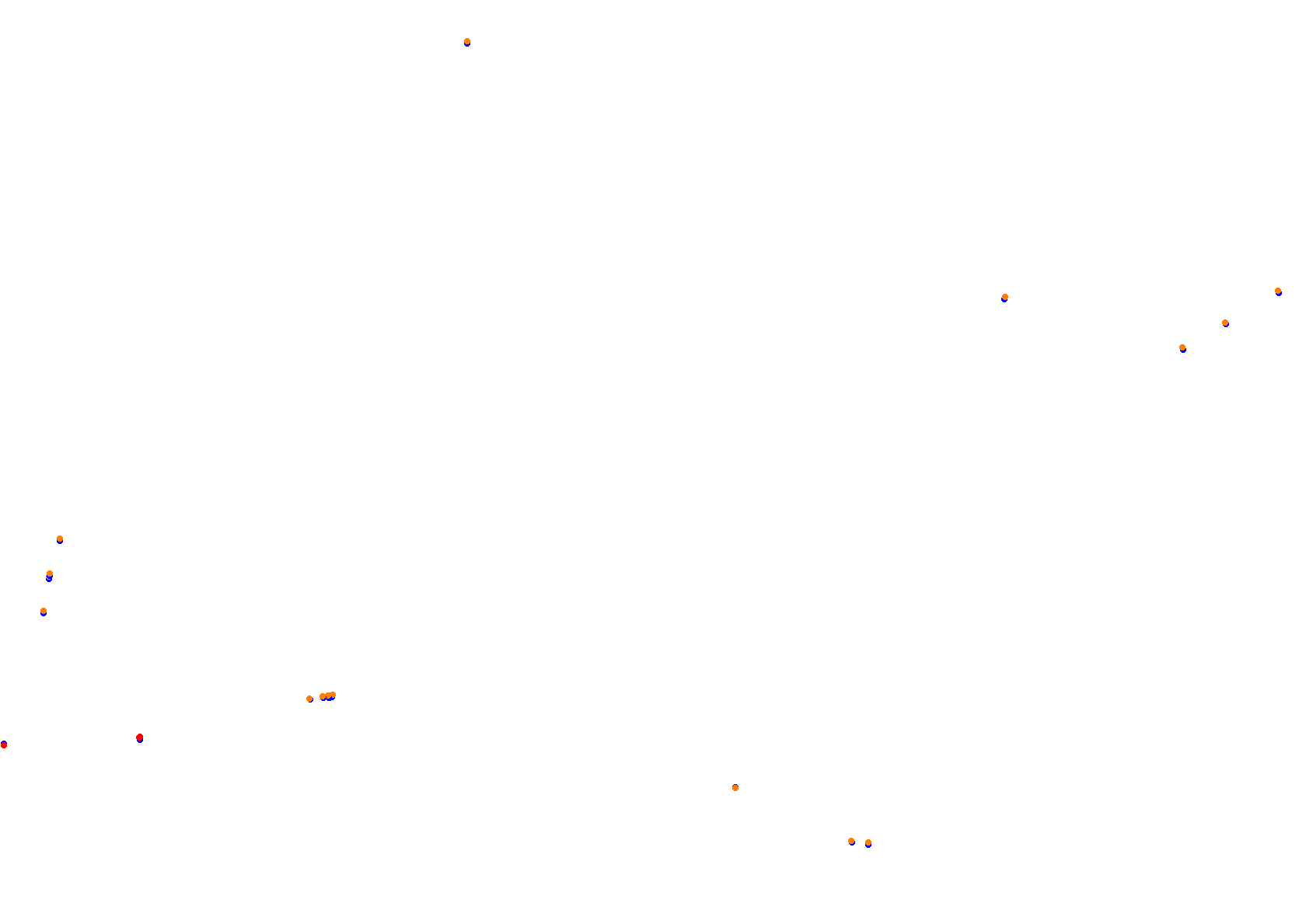 Tor Poznań collisions