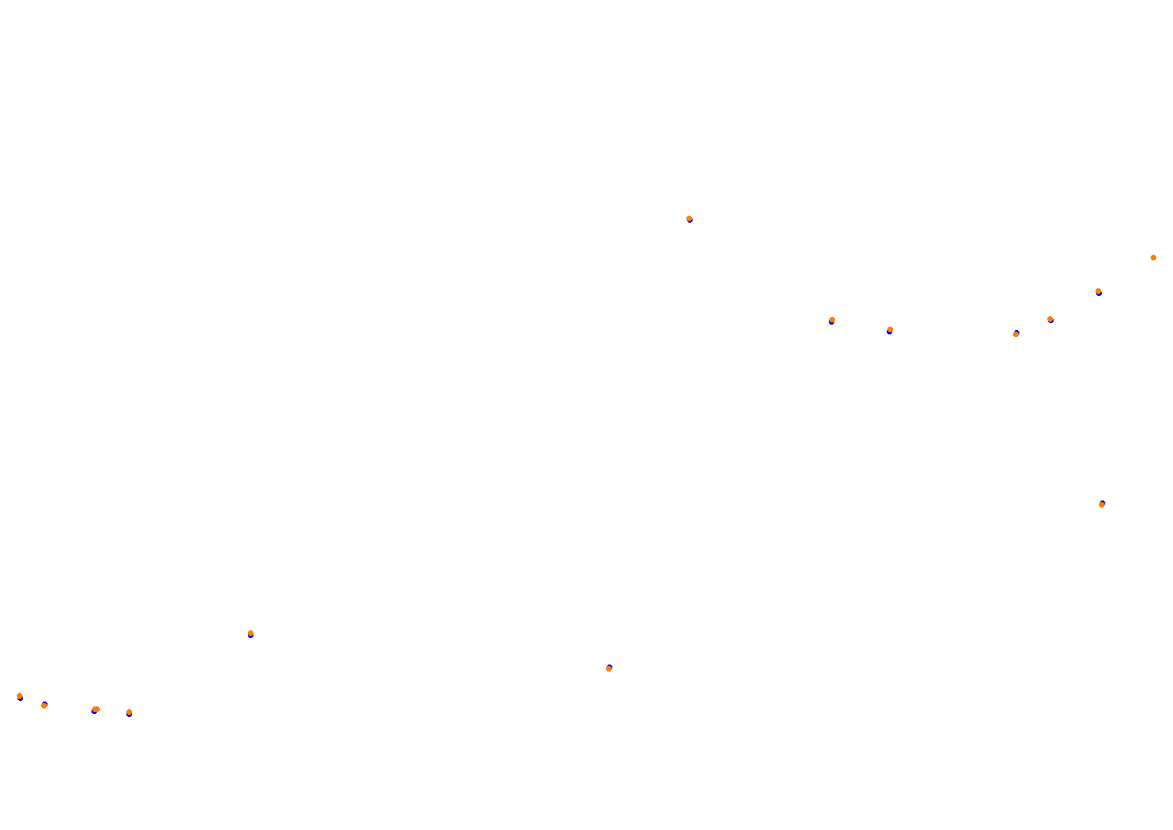 Tor Poznań collisions