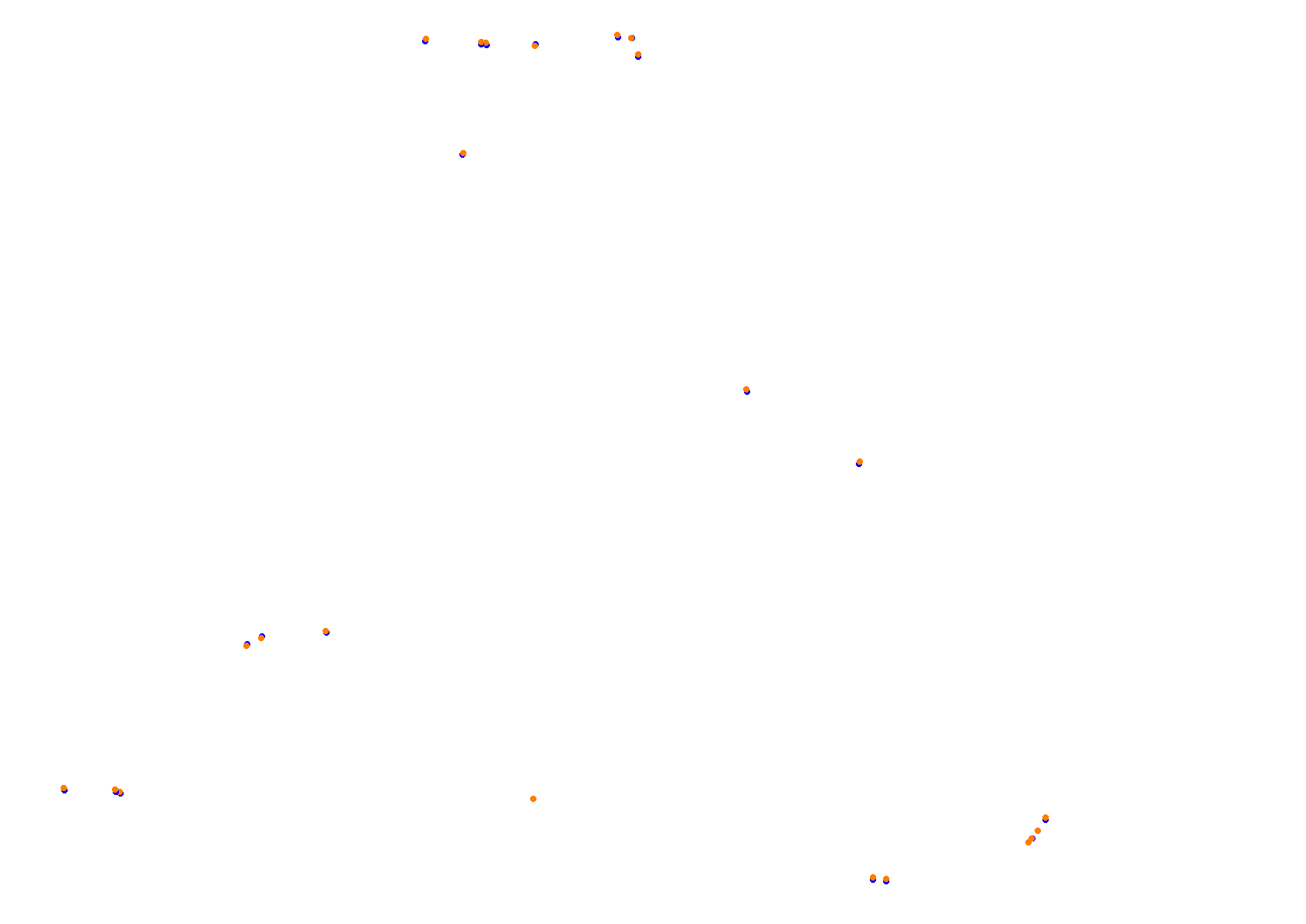 Tor Poznań collisions