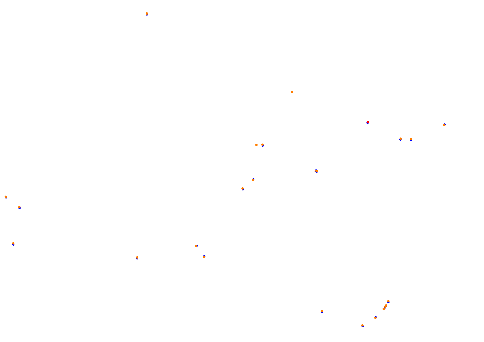 Tor Poznań collisions