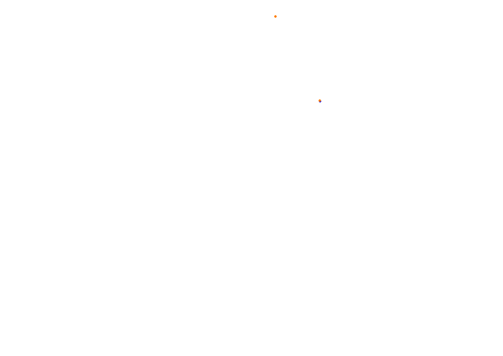 Tor Poznań collisions