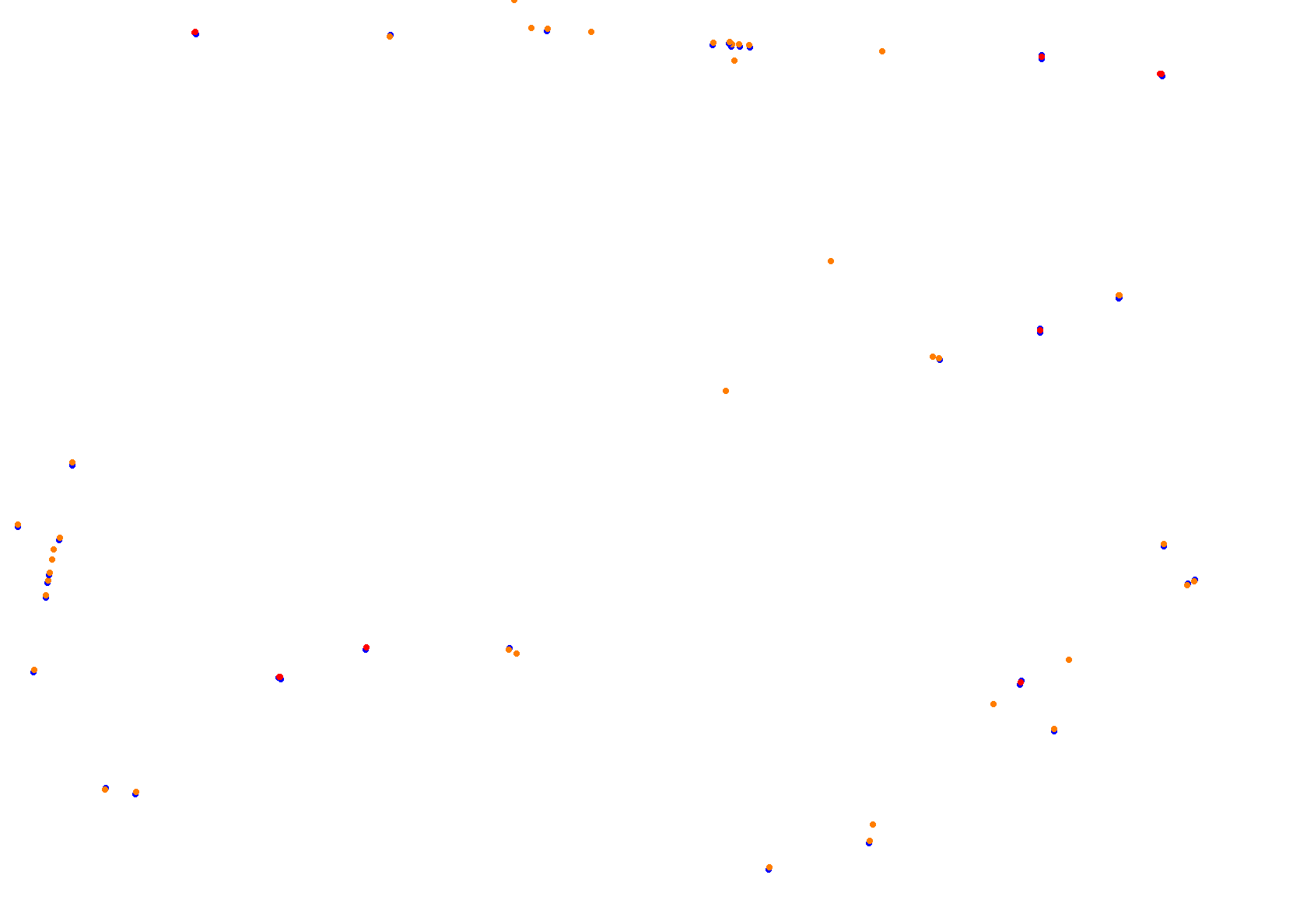 Tor Poznań collisions
