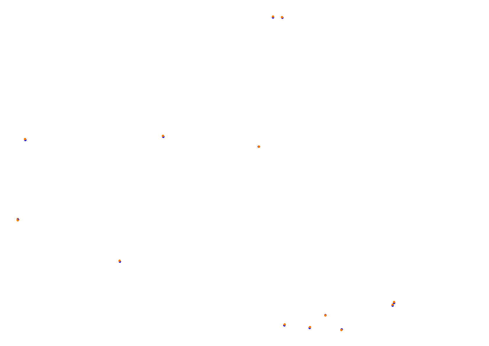 VDC Circuit of The Americas collisions