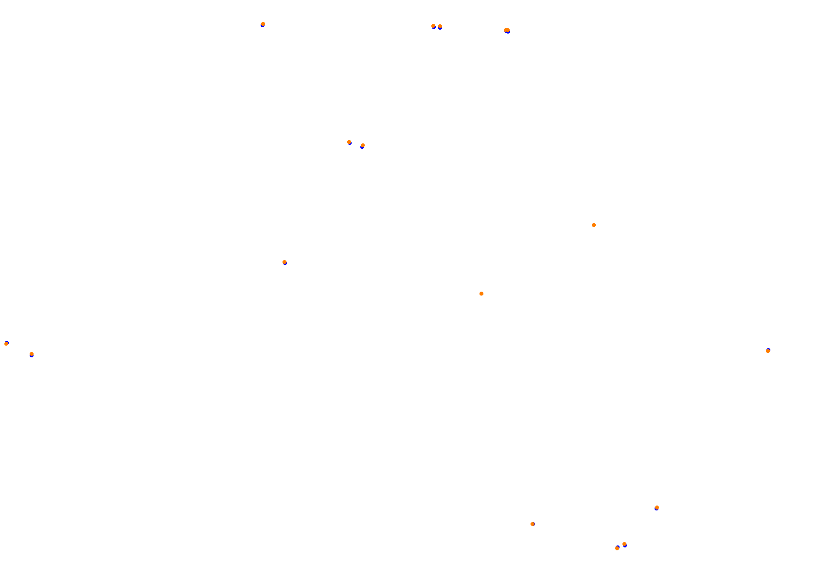 Tor Poznań collisions