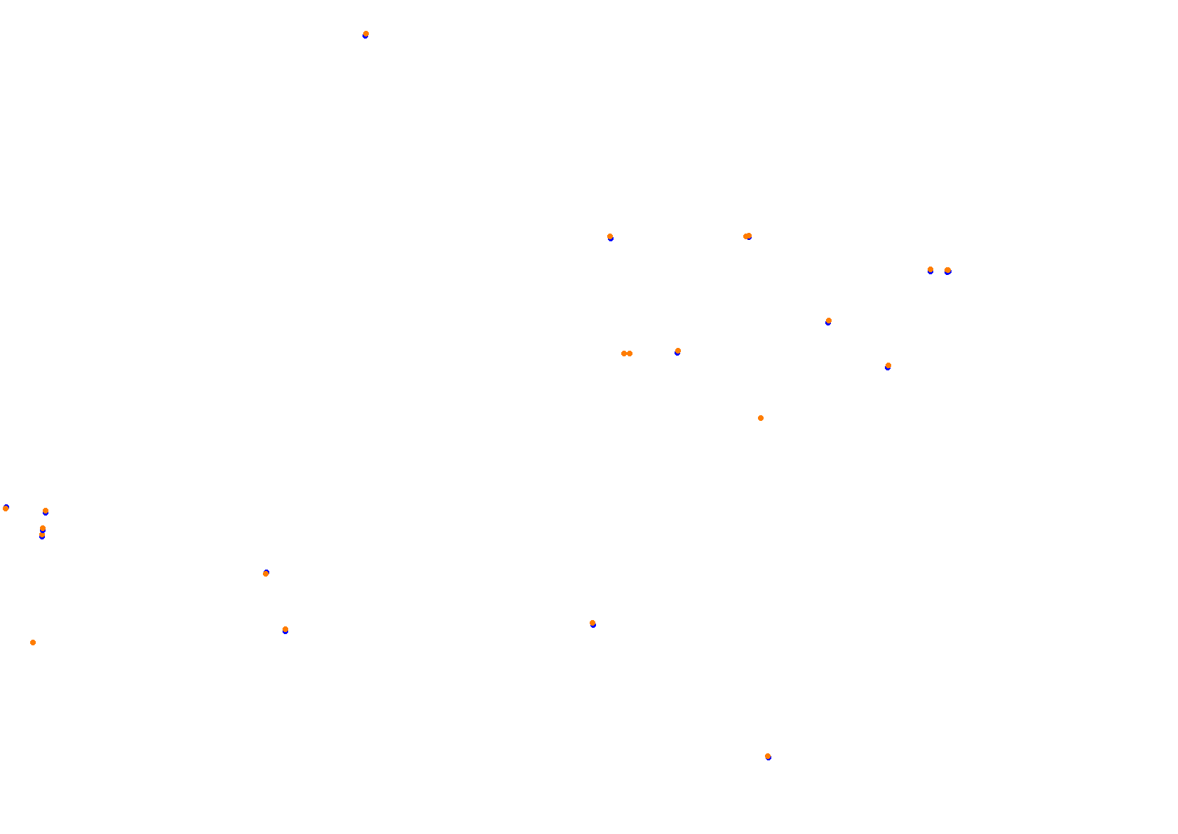 Tor Poznań collisions