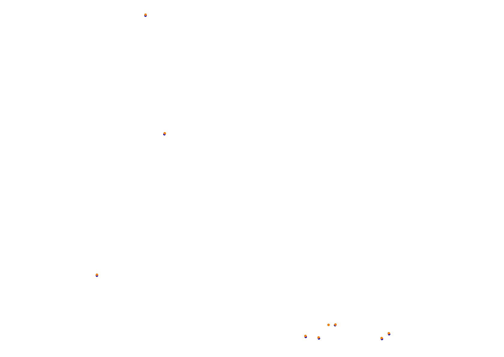 Tor Poznań collisions