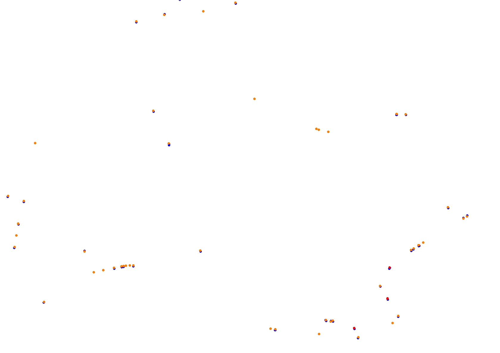 Tor Poznań collisions