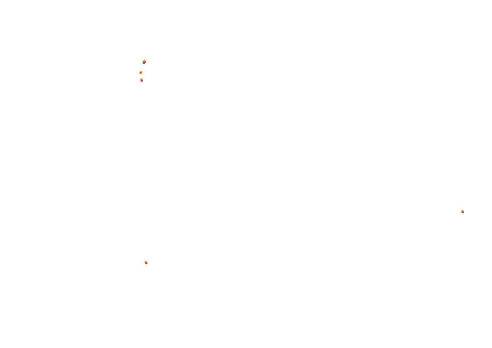 Tor Poznań collisions