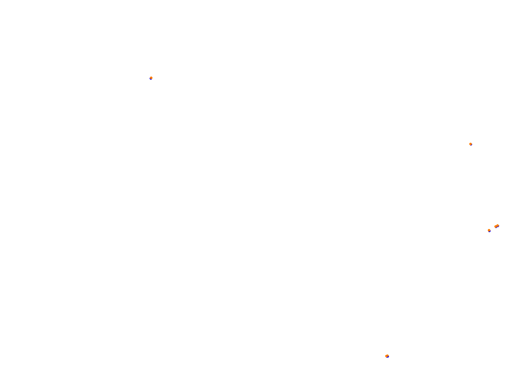 Tor Poznań collisions