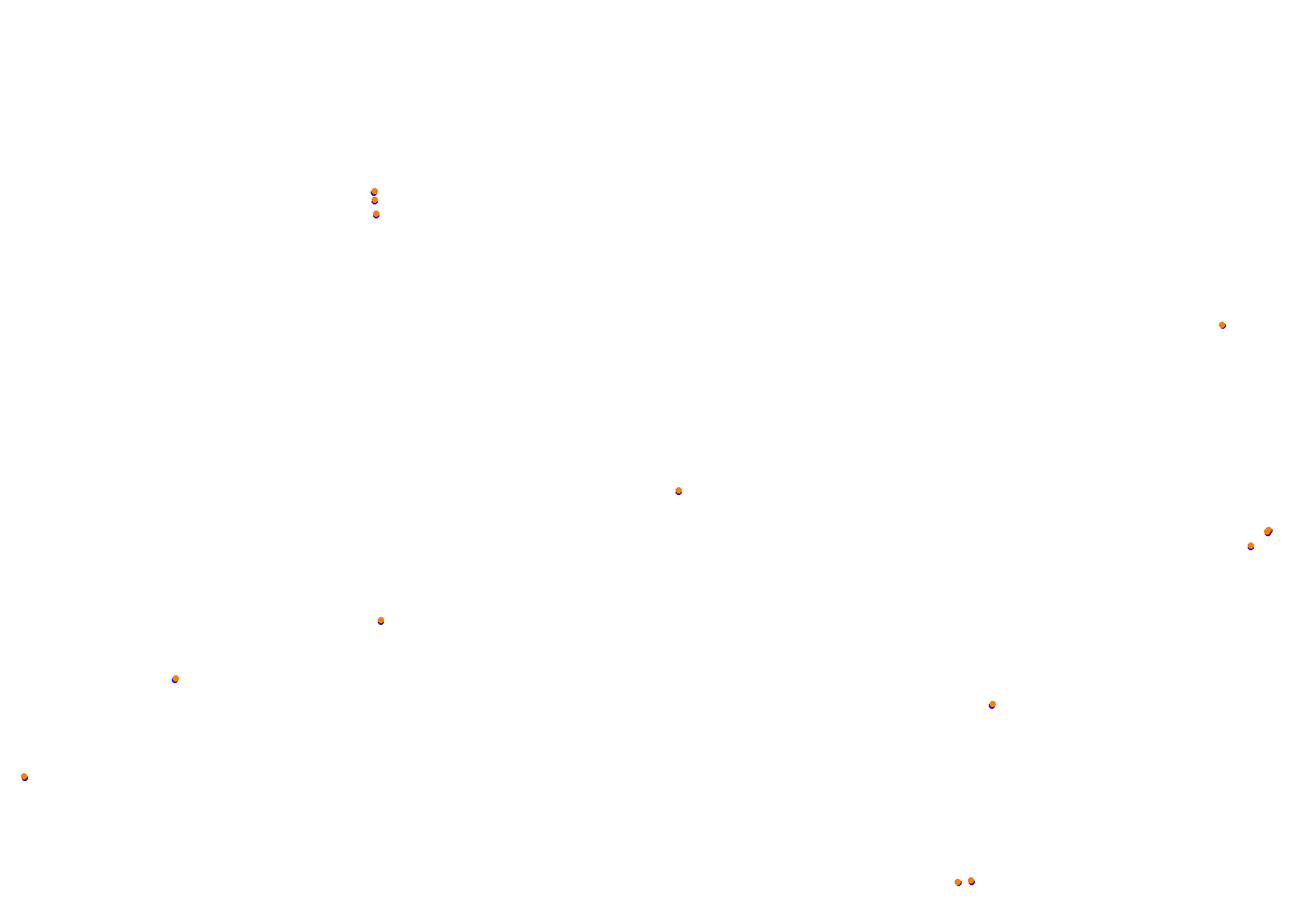 Tor Poznań collisions