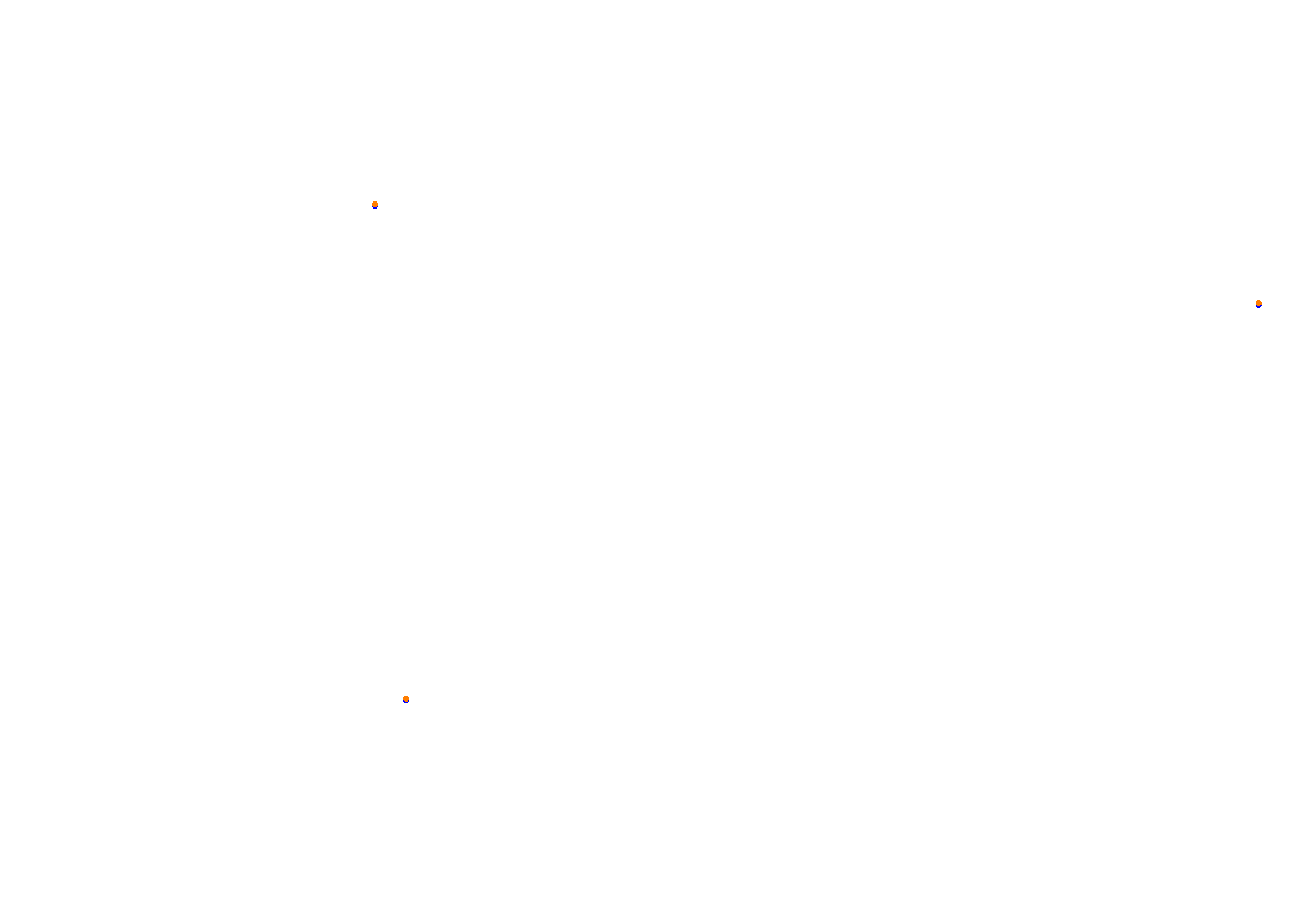 Tor Poznań collisions