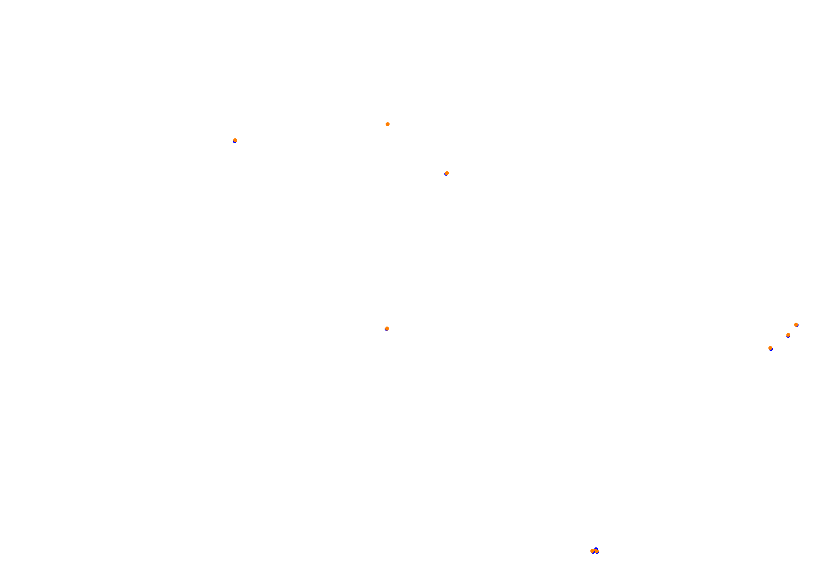 Tor Poznań collisions