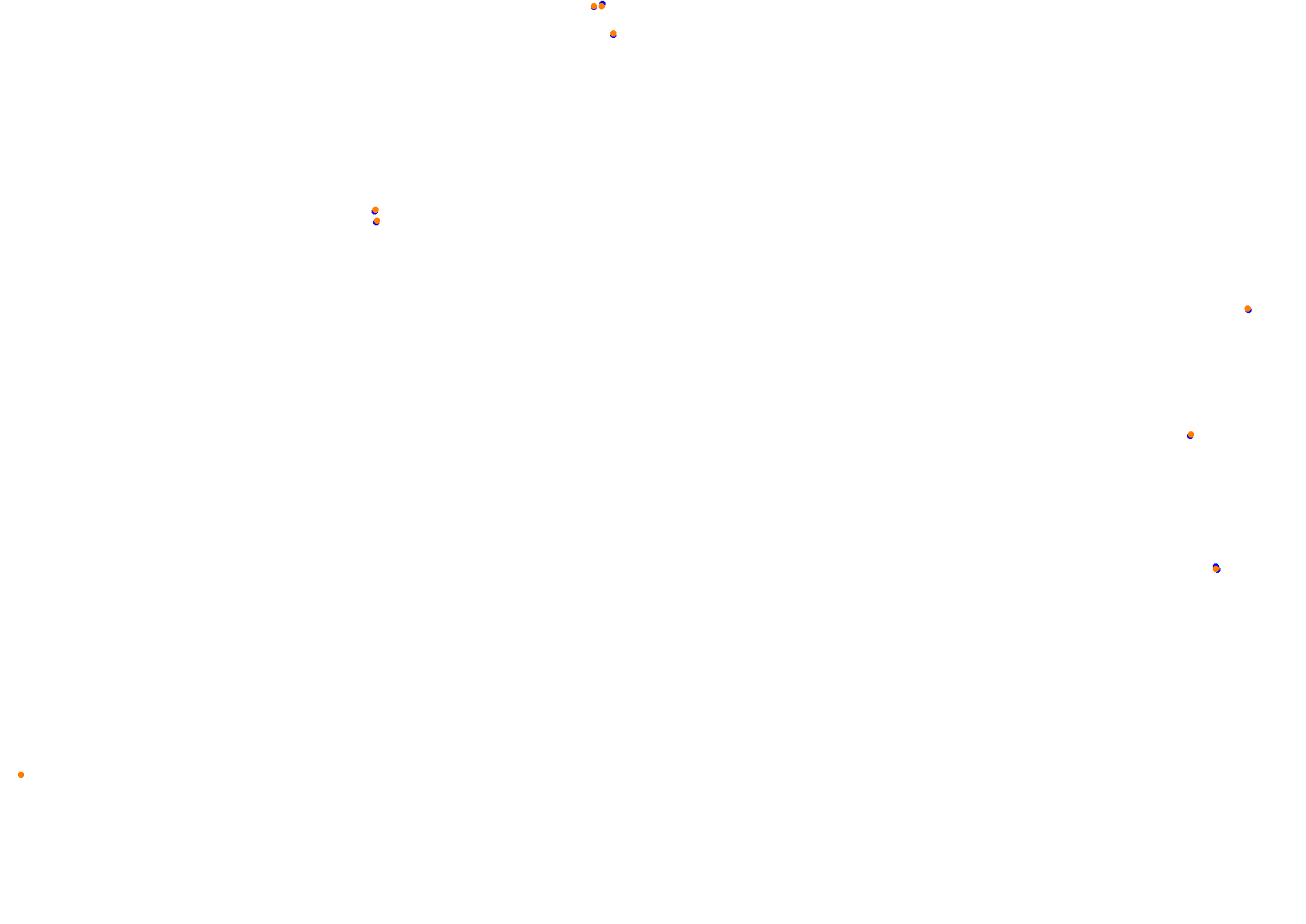 Tor Poznań collisions