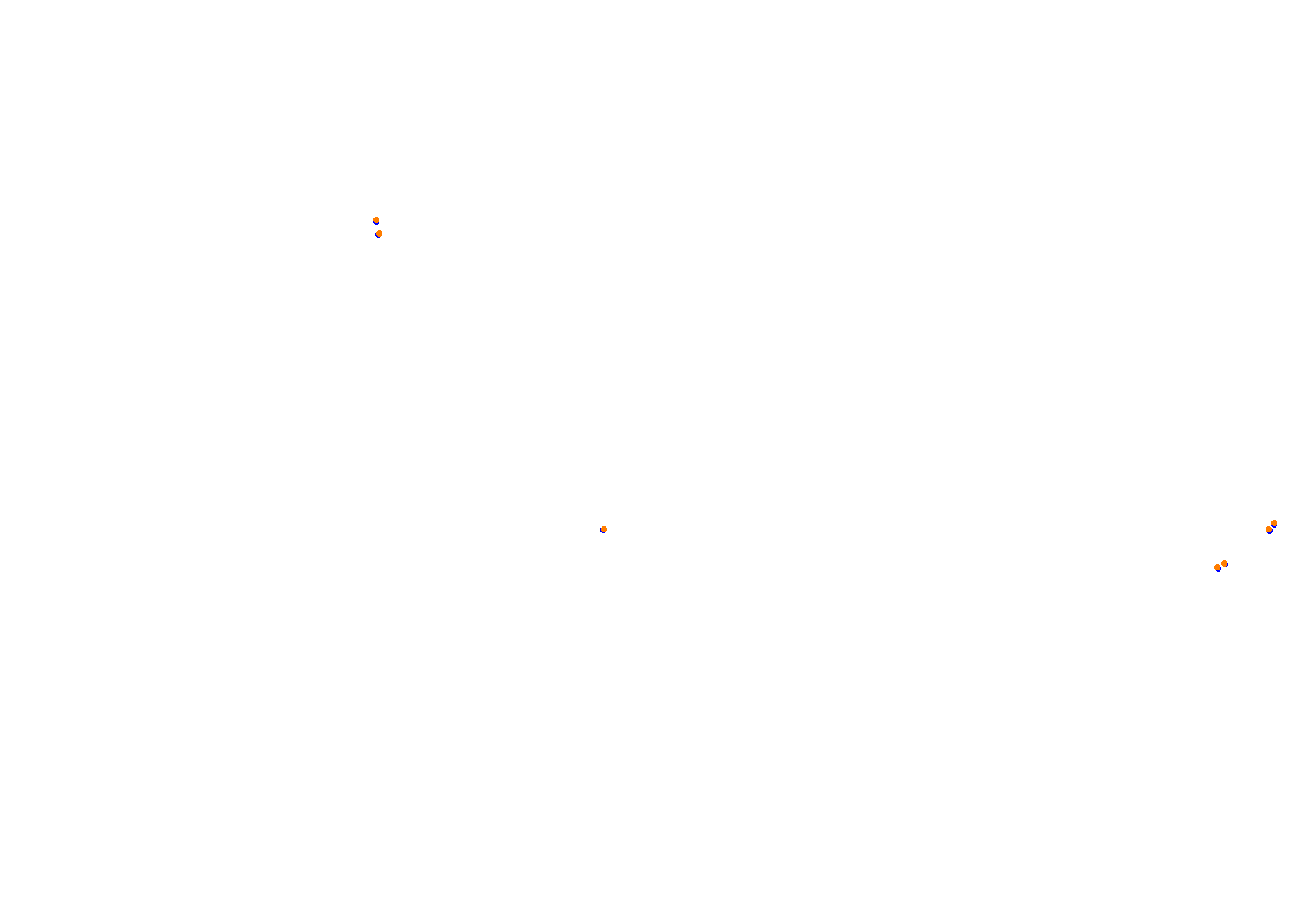 Tor Poznań collisions