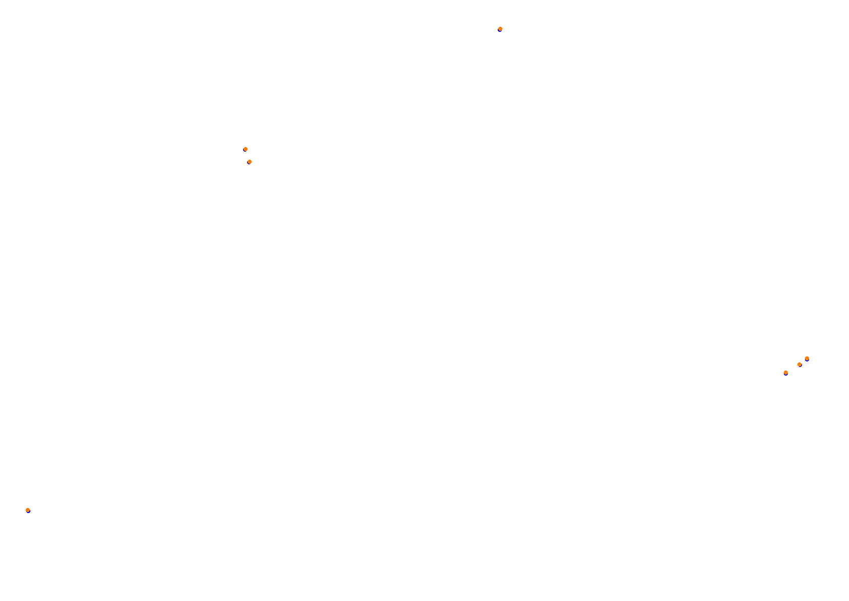 Tor Poznań collisions