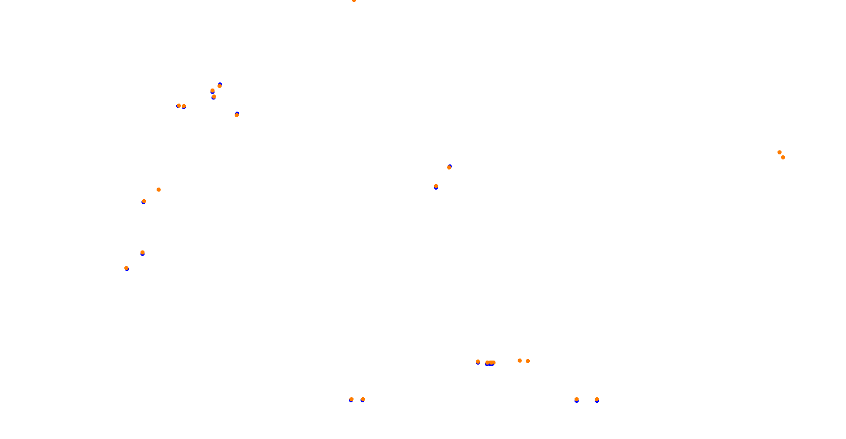 Daytona Road Course collisions