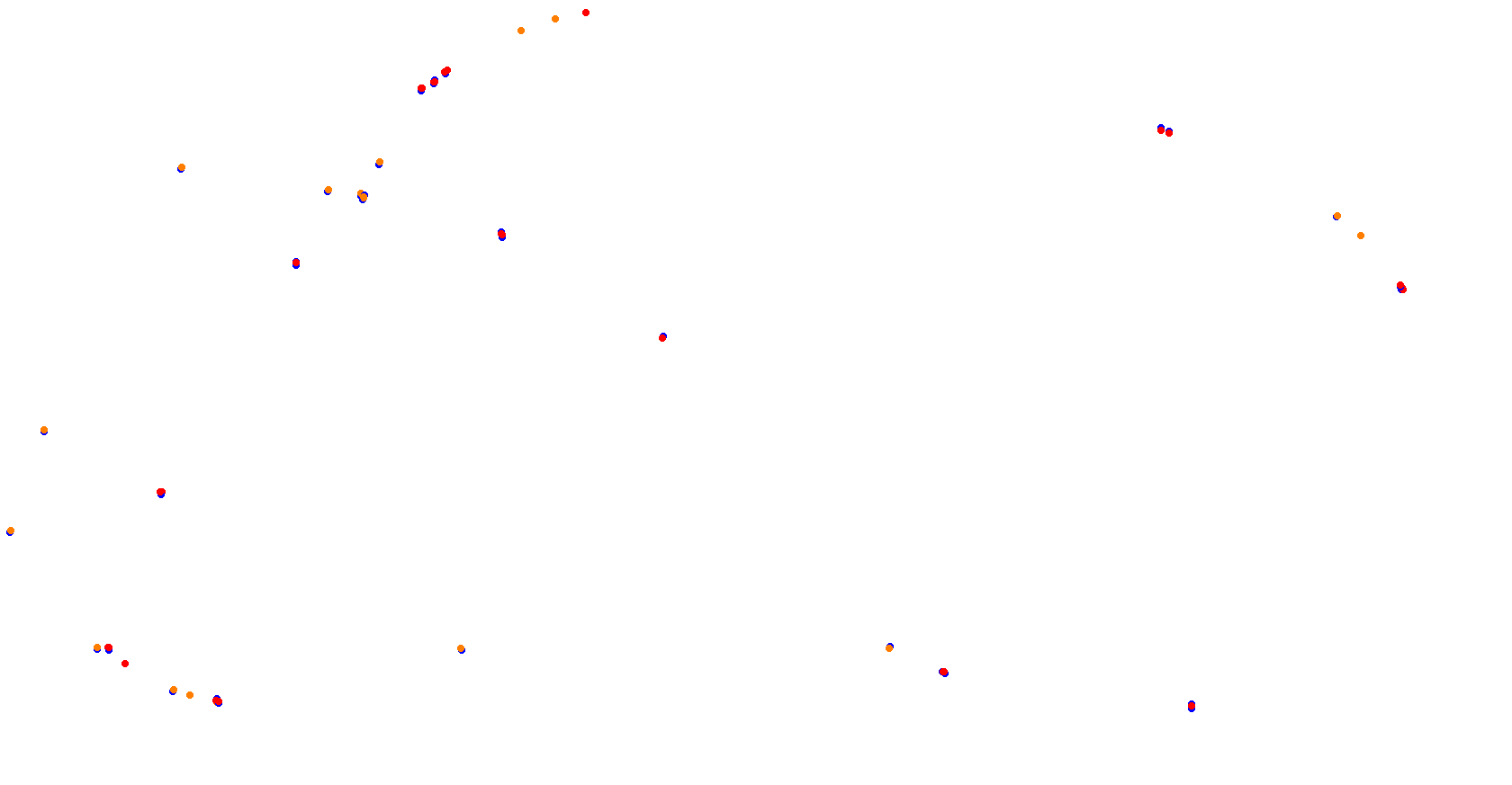 Daytona Road Course collisions
