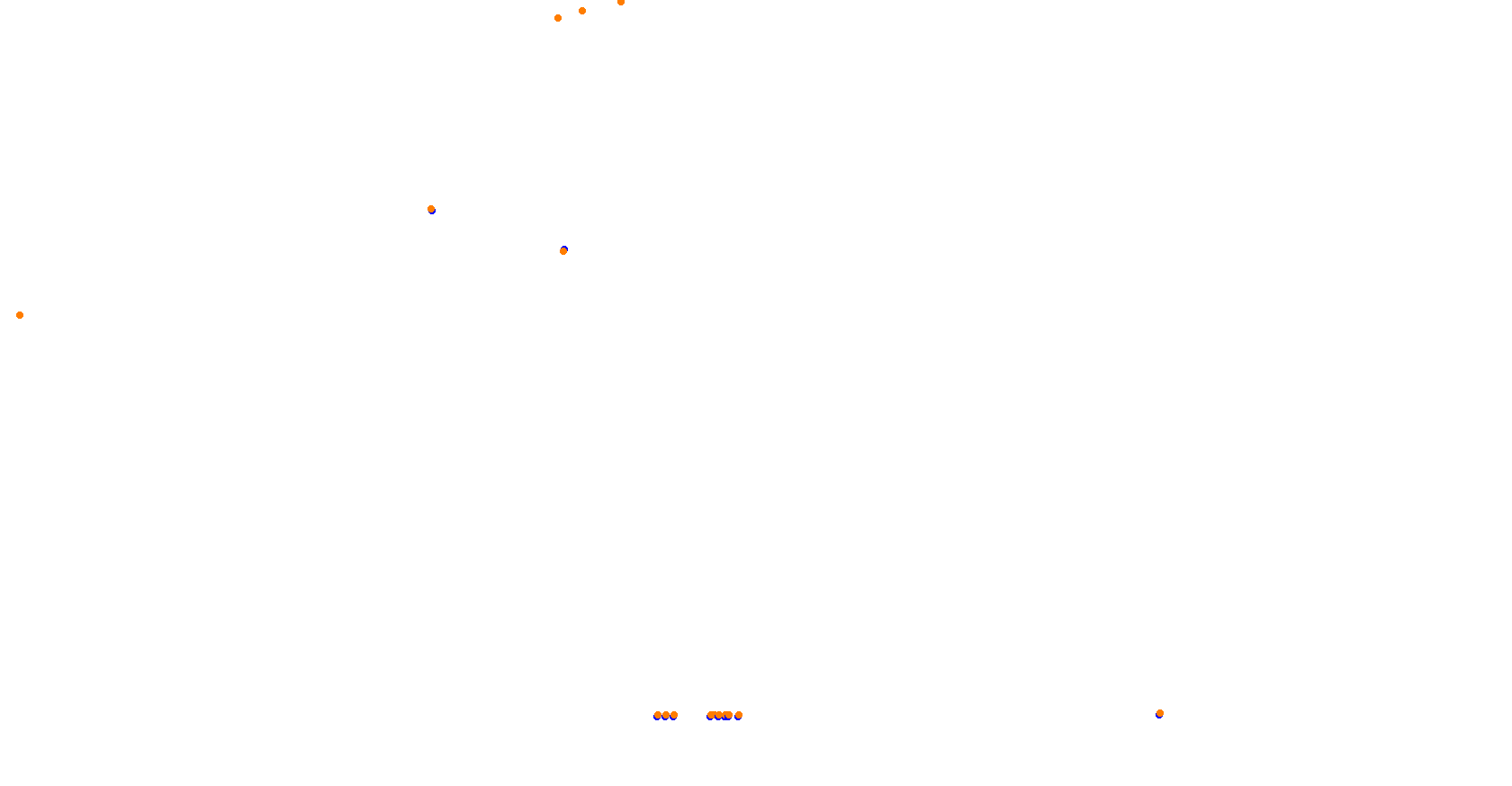 Daytona Road Course collisions