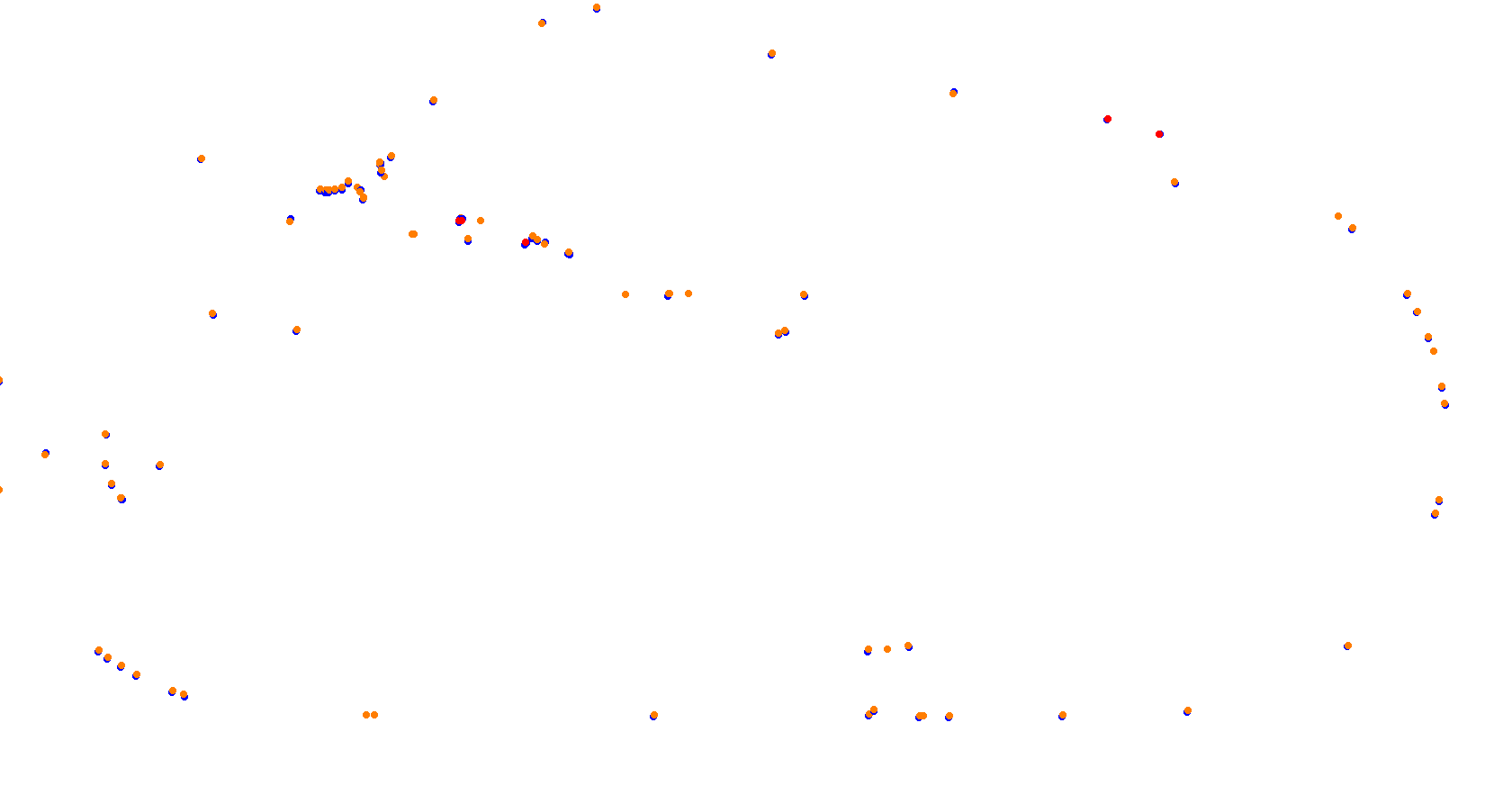Daytona Road Course collisions
