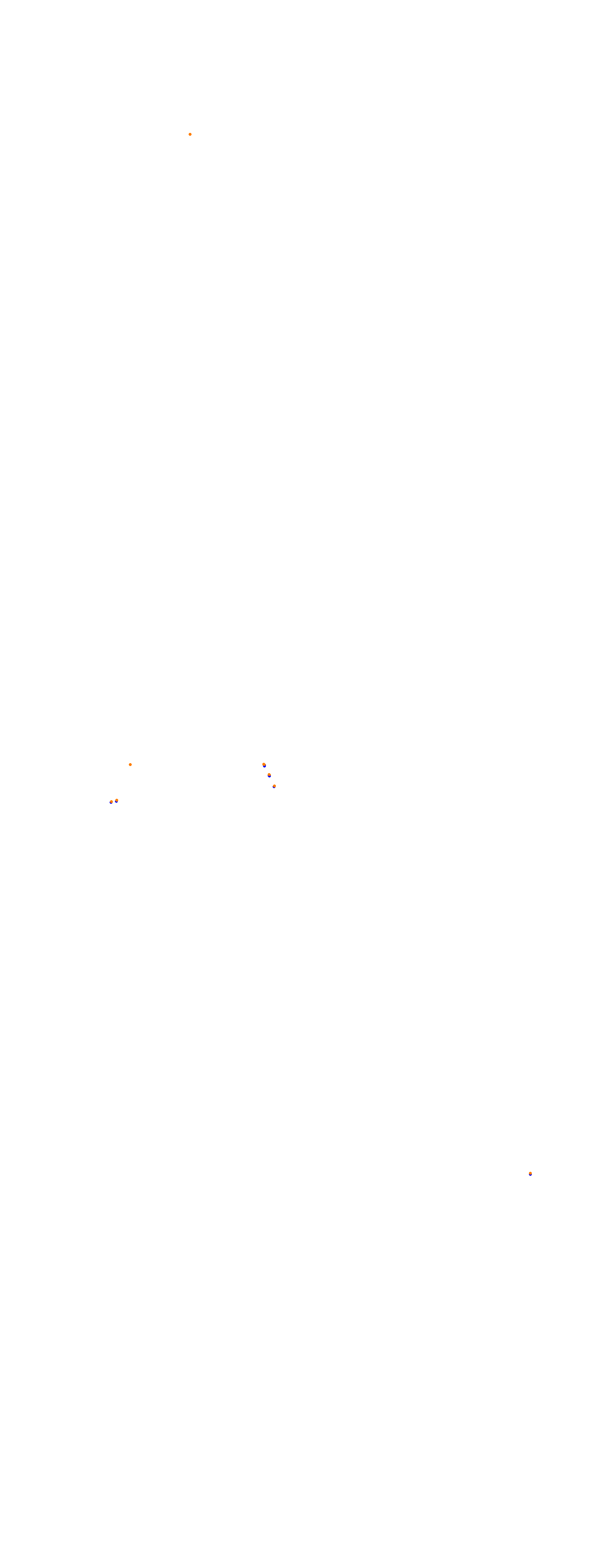 Nurburgring - GP (GT) collisions