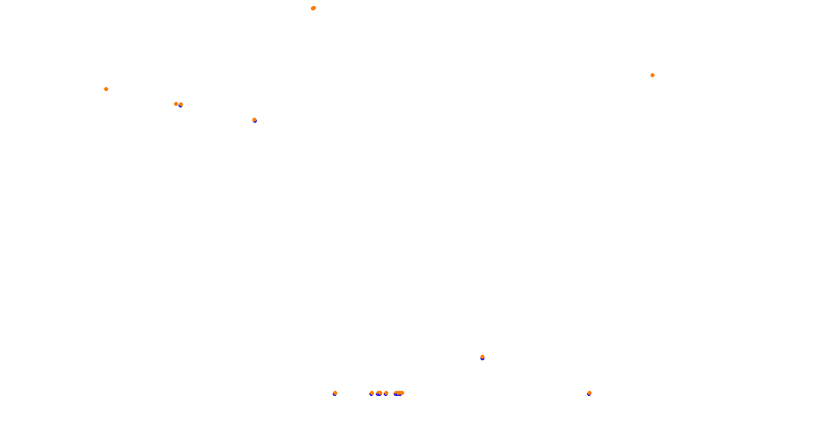 Daytona Road Course collisions