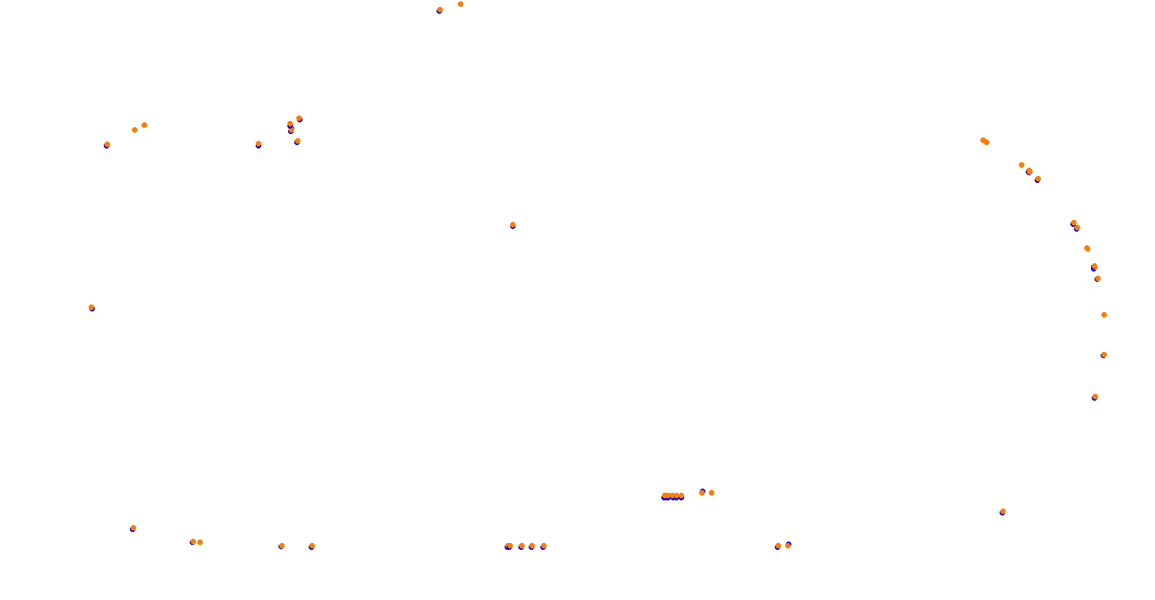 Daytona Road Course collisions
