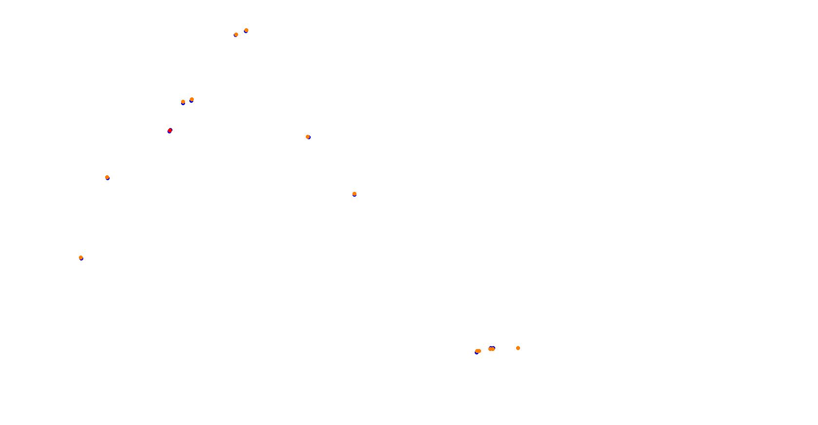 Daytona Road Course collisions
