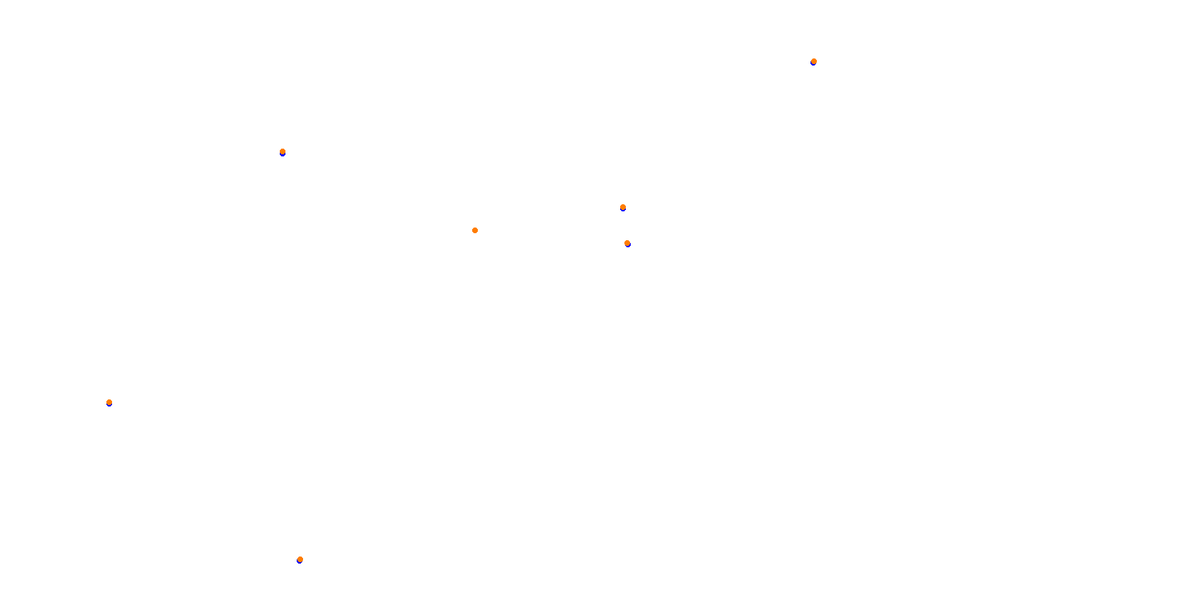 Daytona Road Course collisions