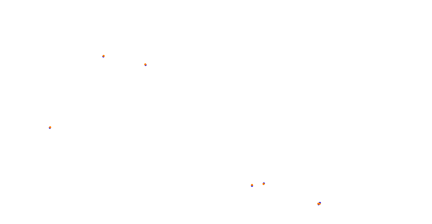Daytona Road Course collisions