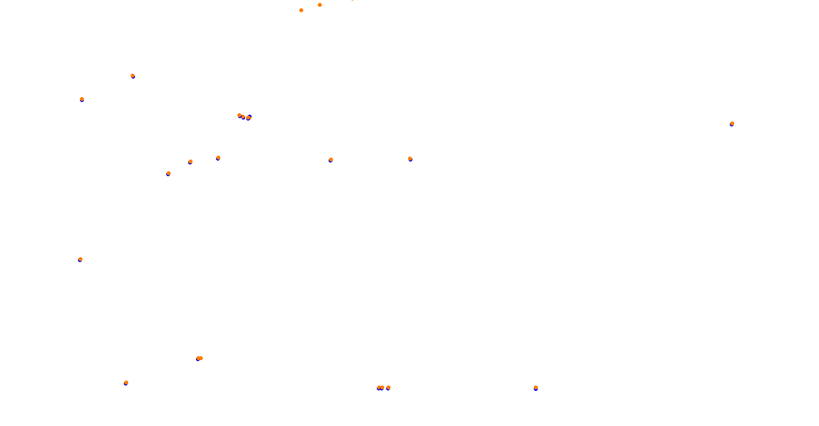 Daytona Road Course collisions