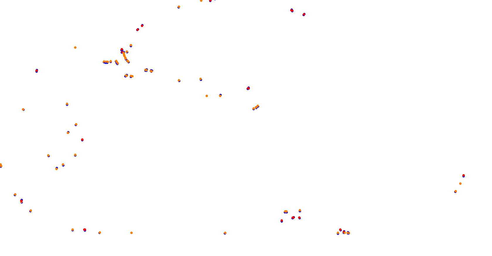 Daytona Road Course collisions