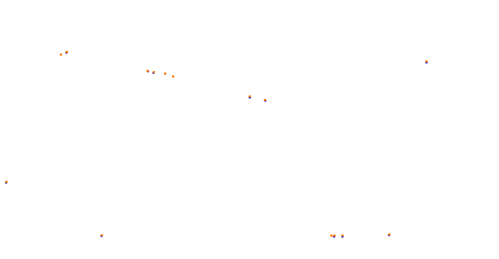 Daytona Road Course collisions