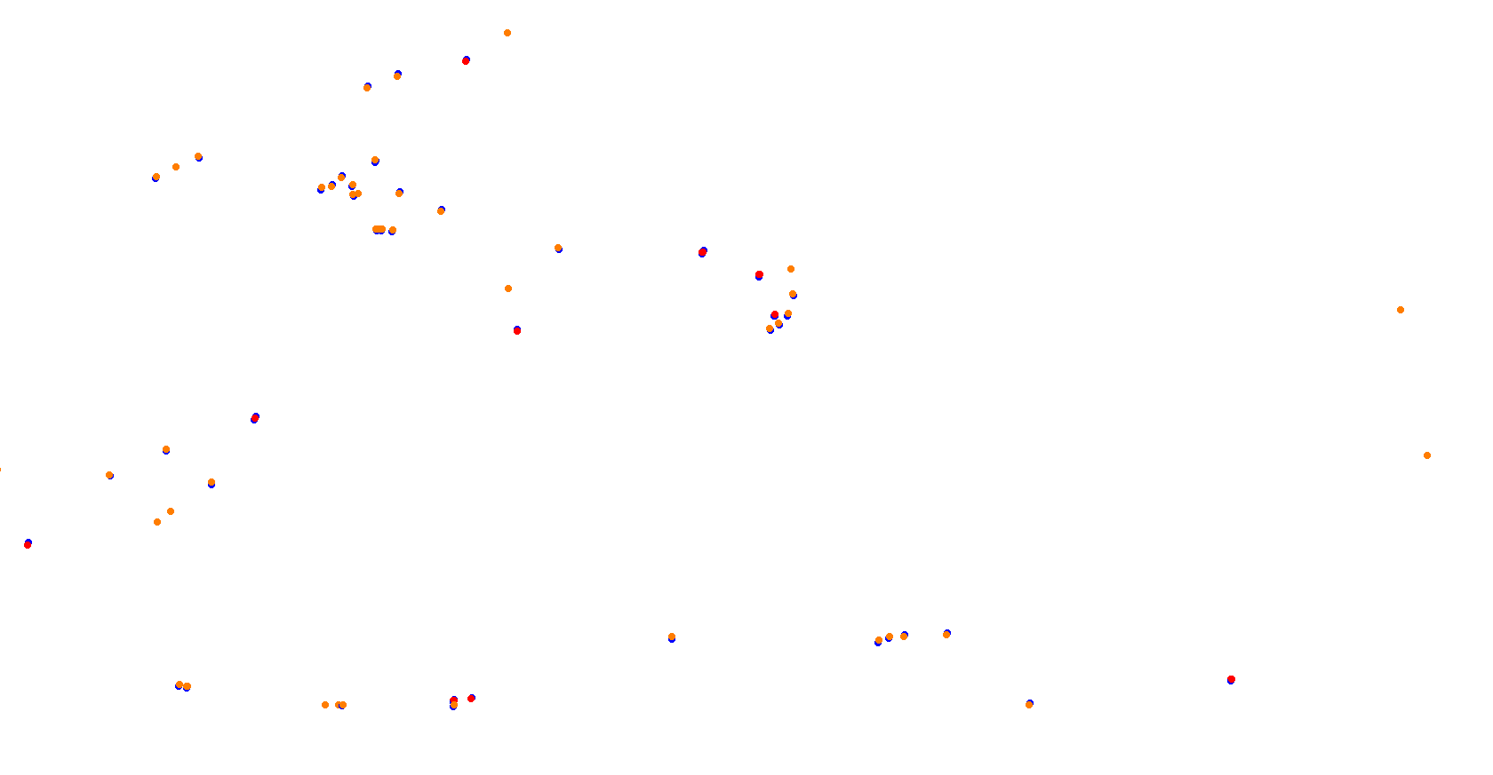 Daytona Road Course collisions