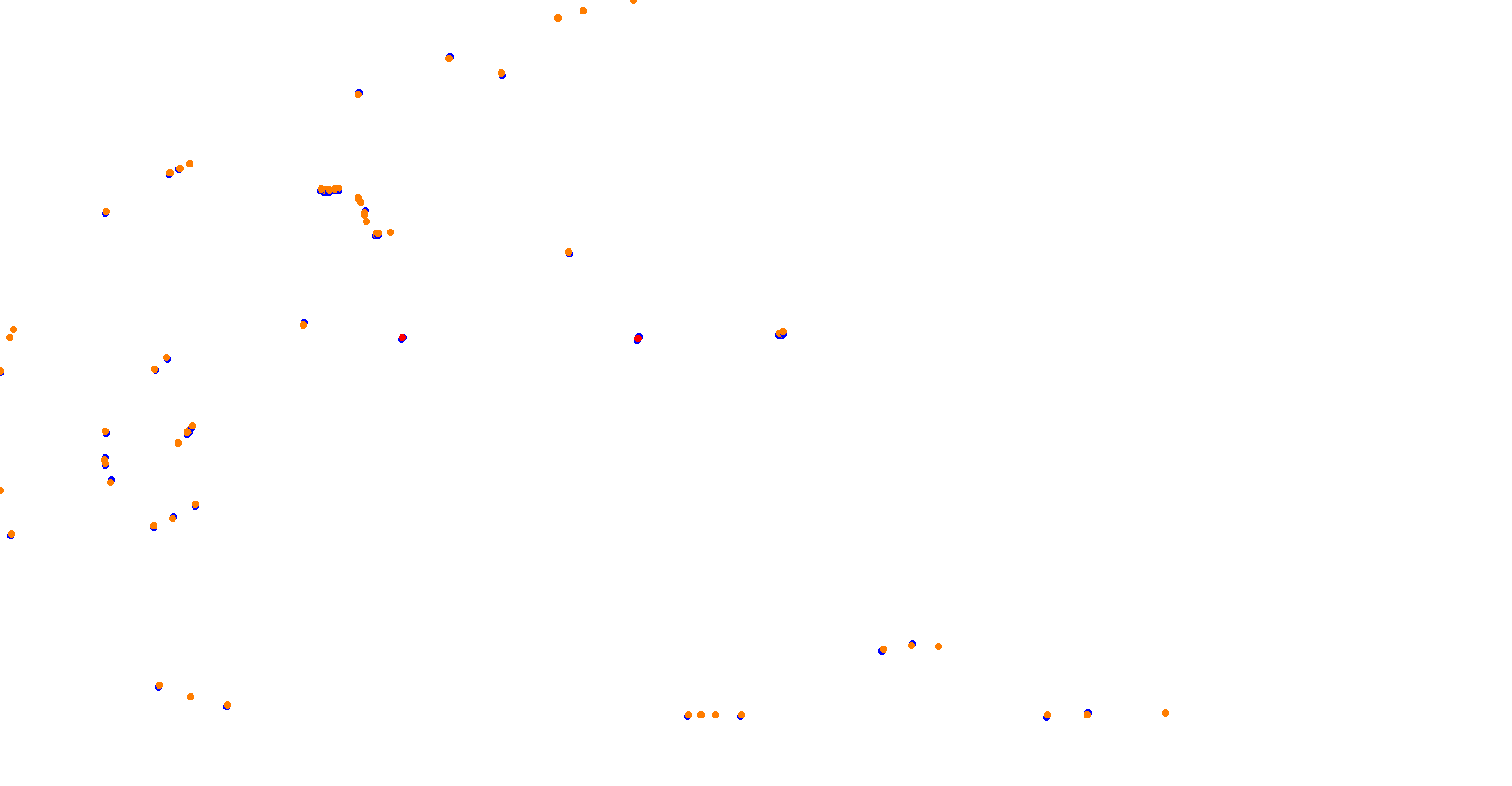 Daytona Road Course collisions
