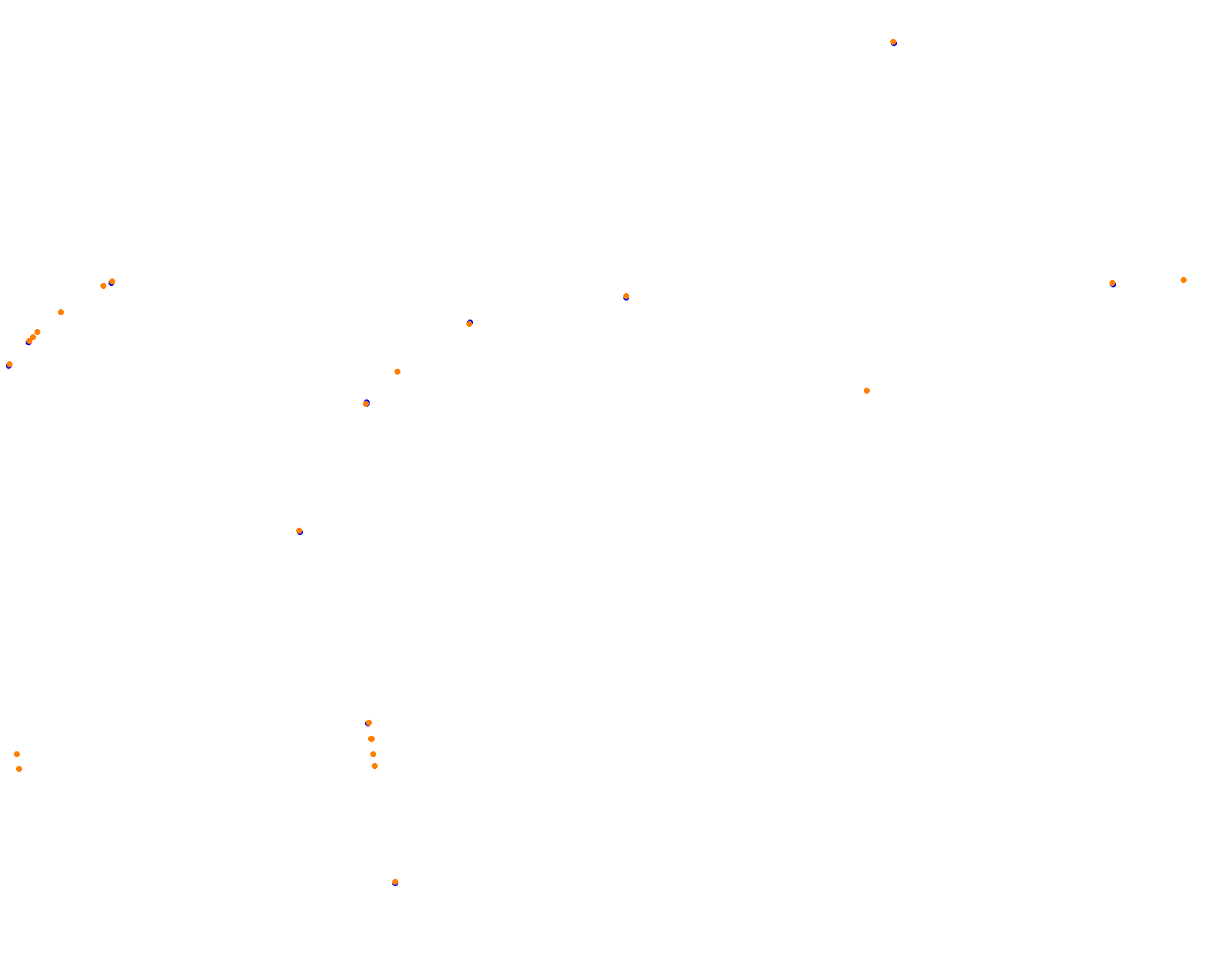 DCGP Trackwood  collisions