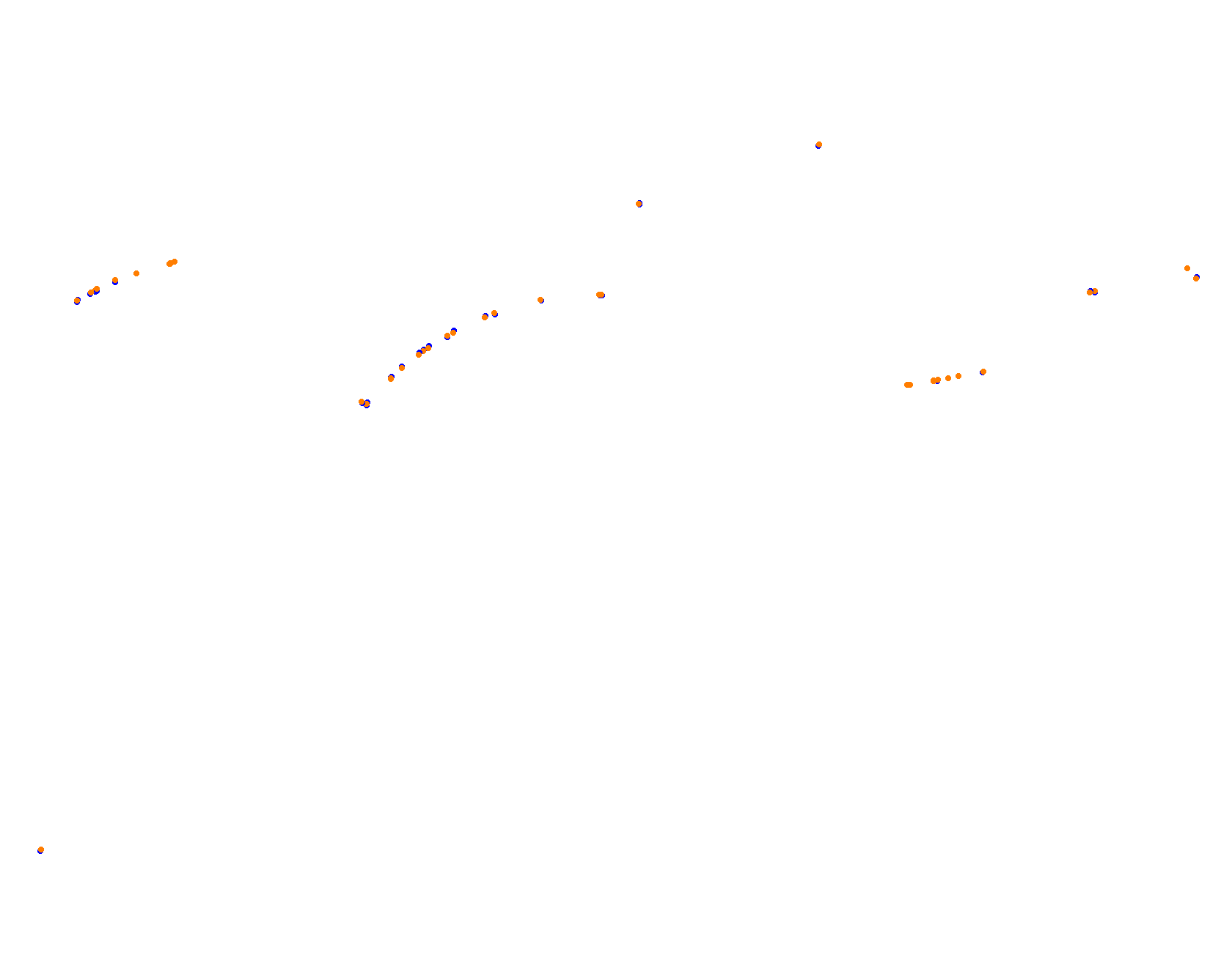 DCGP Trackwood  collisions