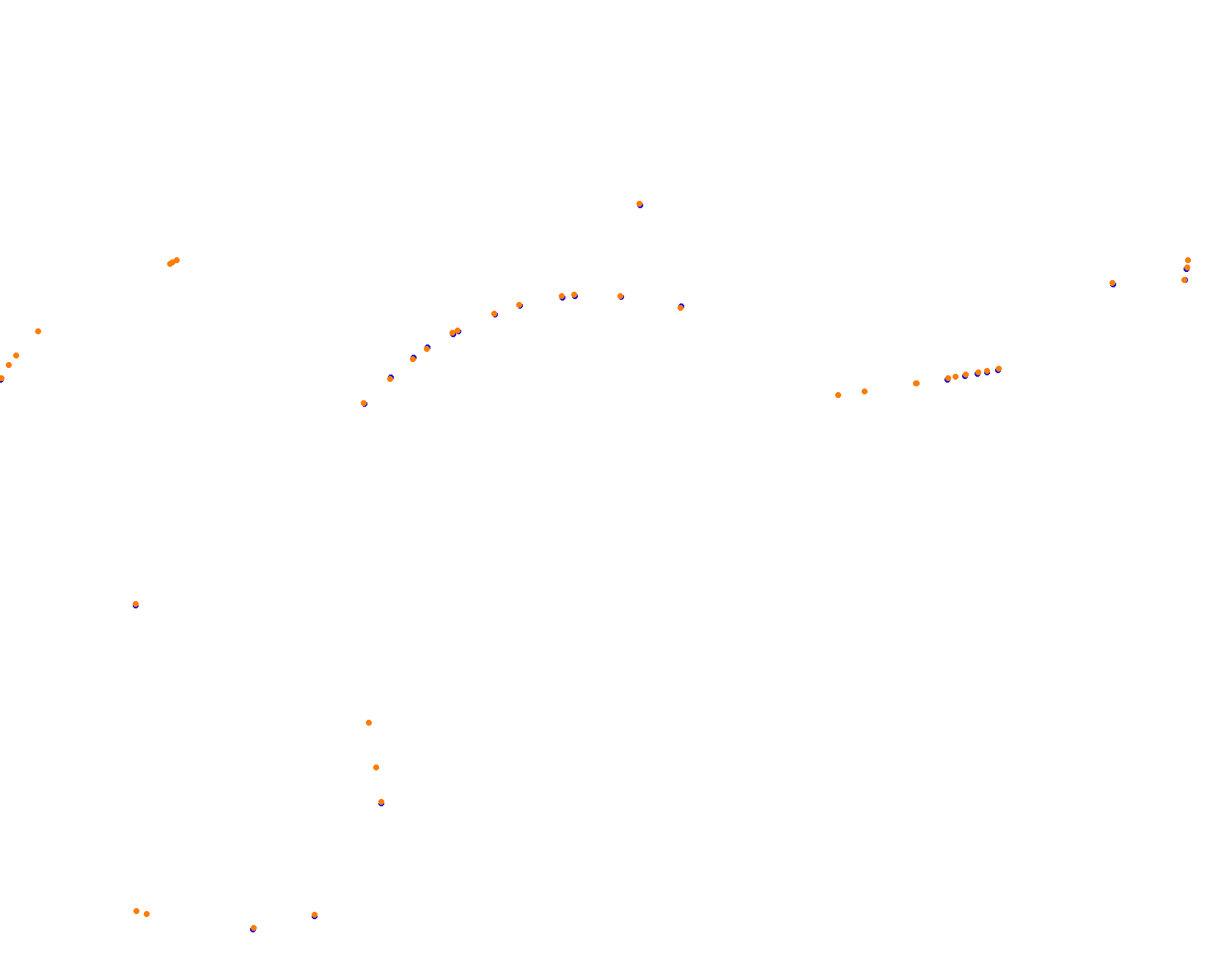 DCGP Trackwood  collisions
