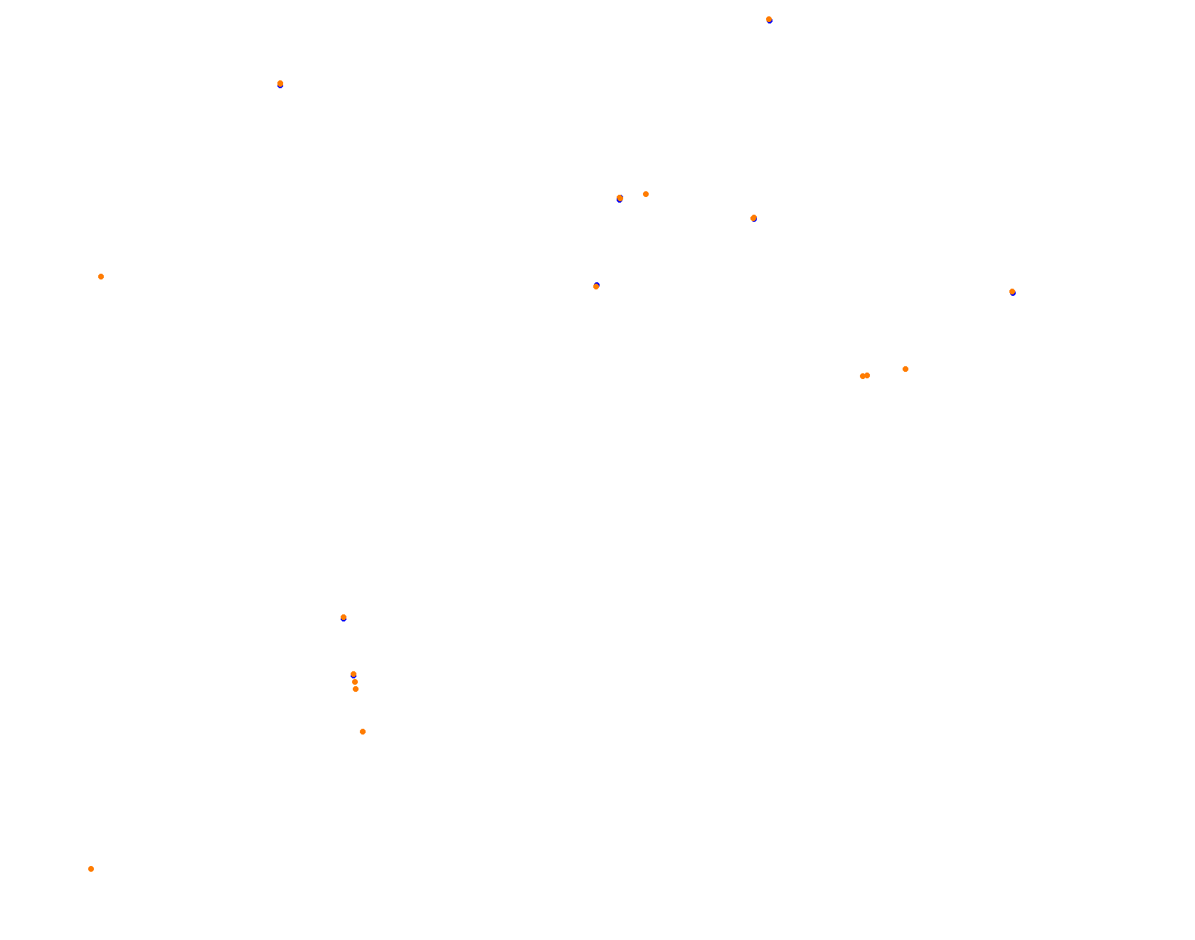 DCGP Trackwood  collisions