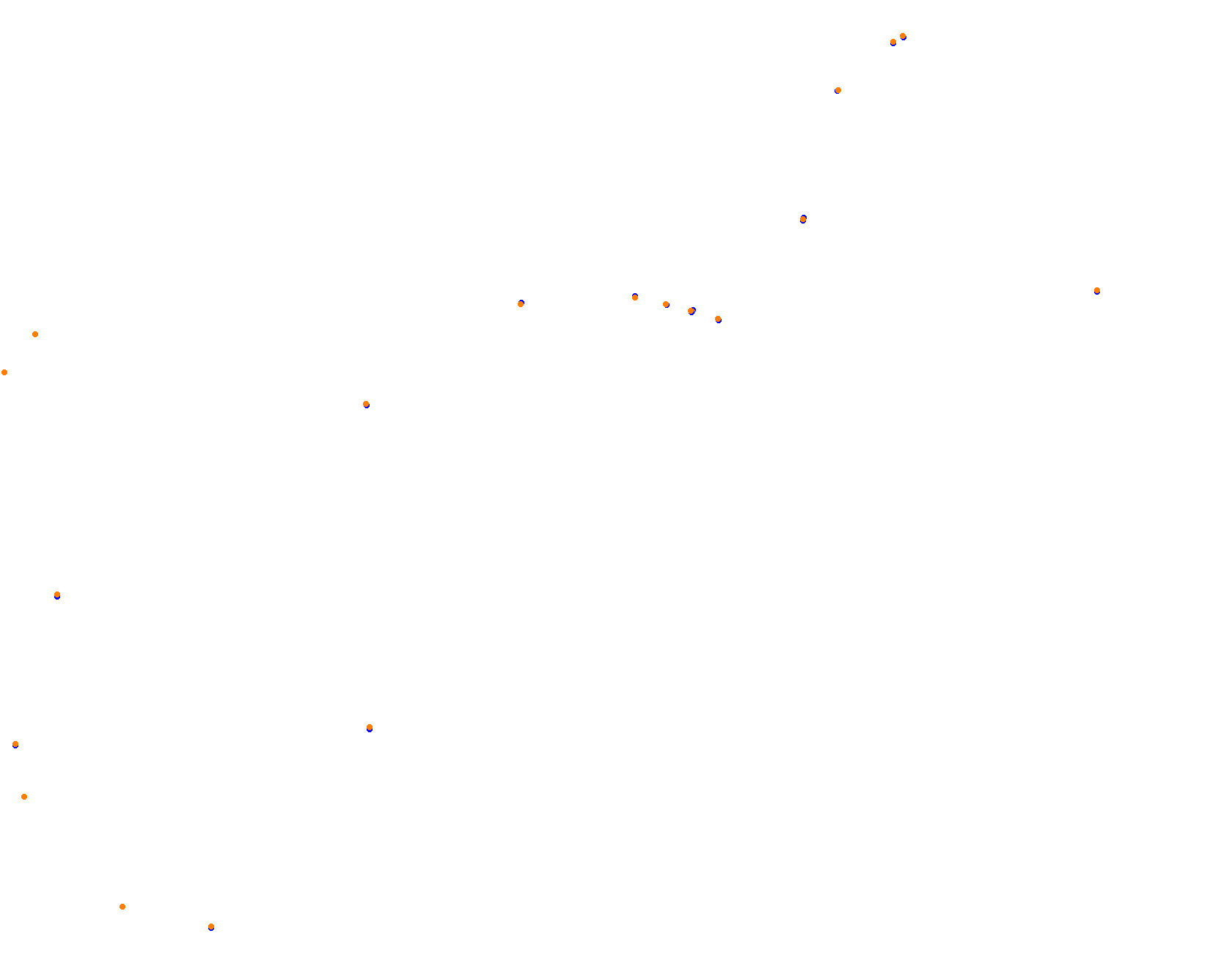 DCGP Trackwood  collisions