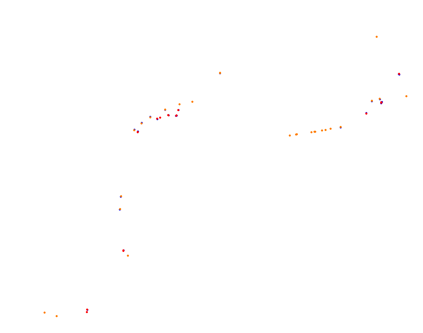 DCGP Trackwood  collisions