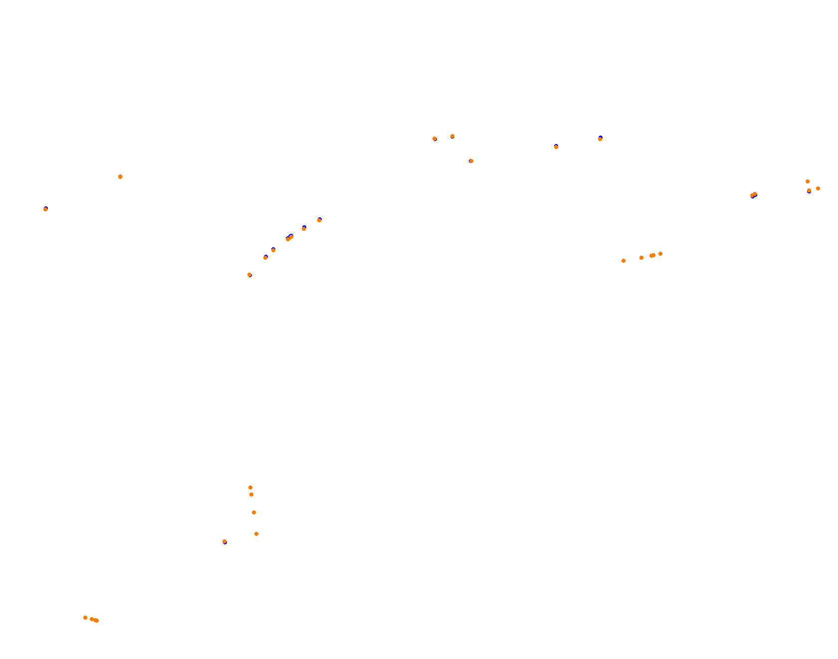DCGP Trackwood  collisions