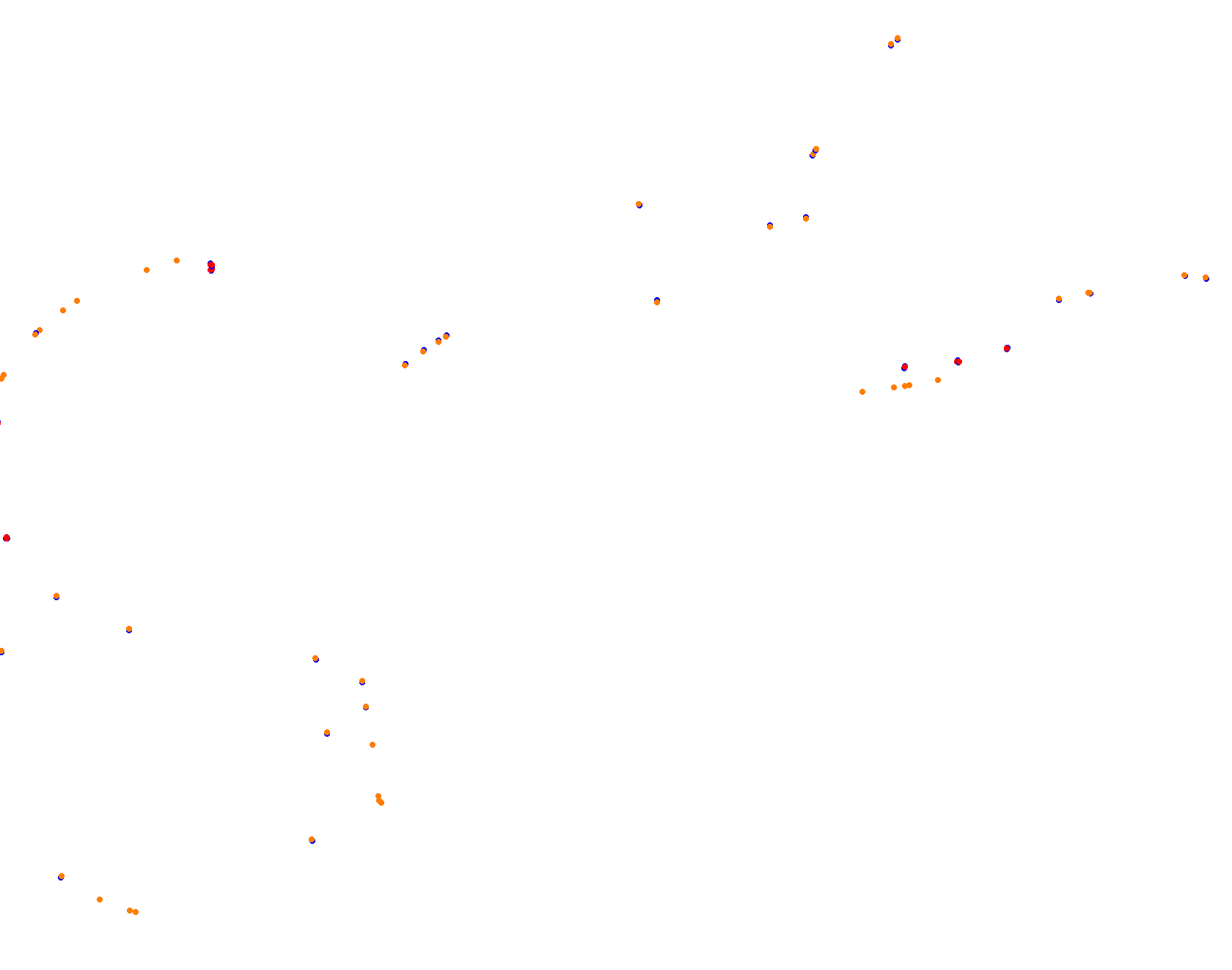 DCGP Trackwood  collisions