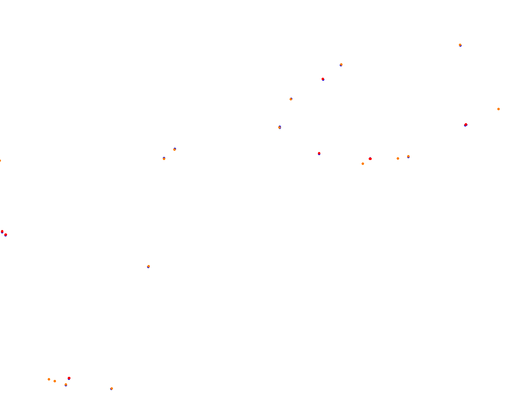DCGP Trackwood  collisions