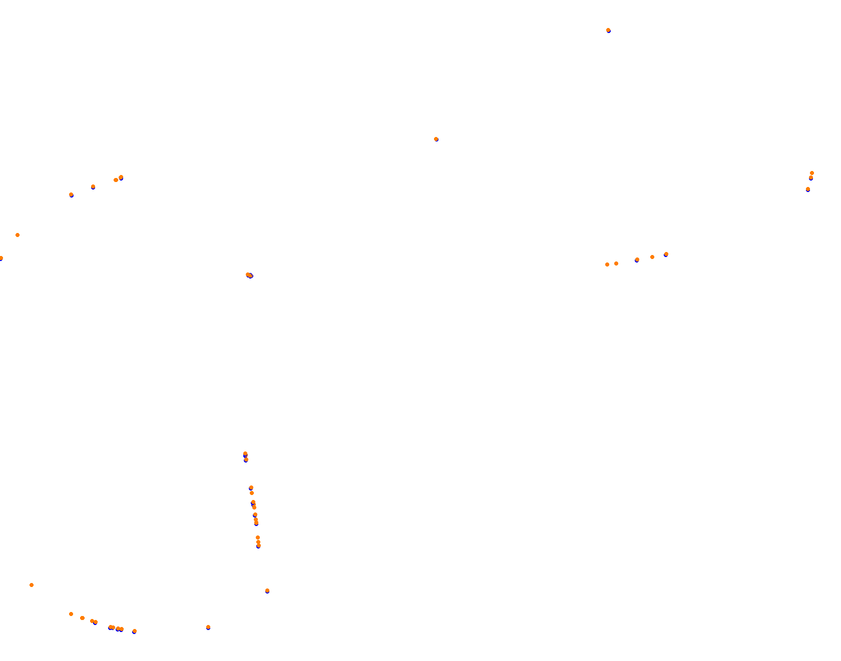 DCGP Trackwood  collisions