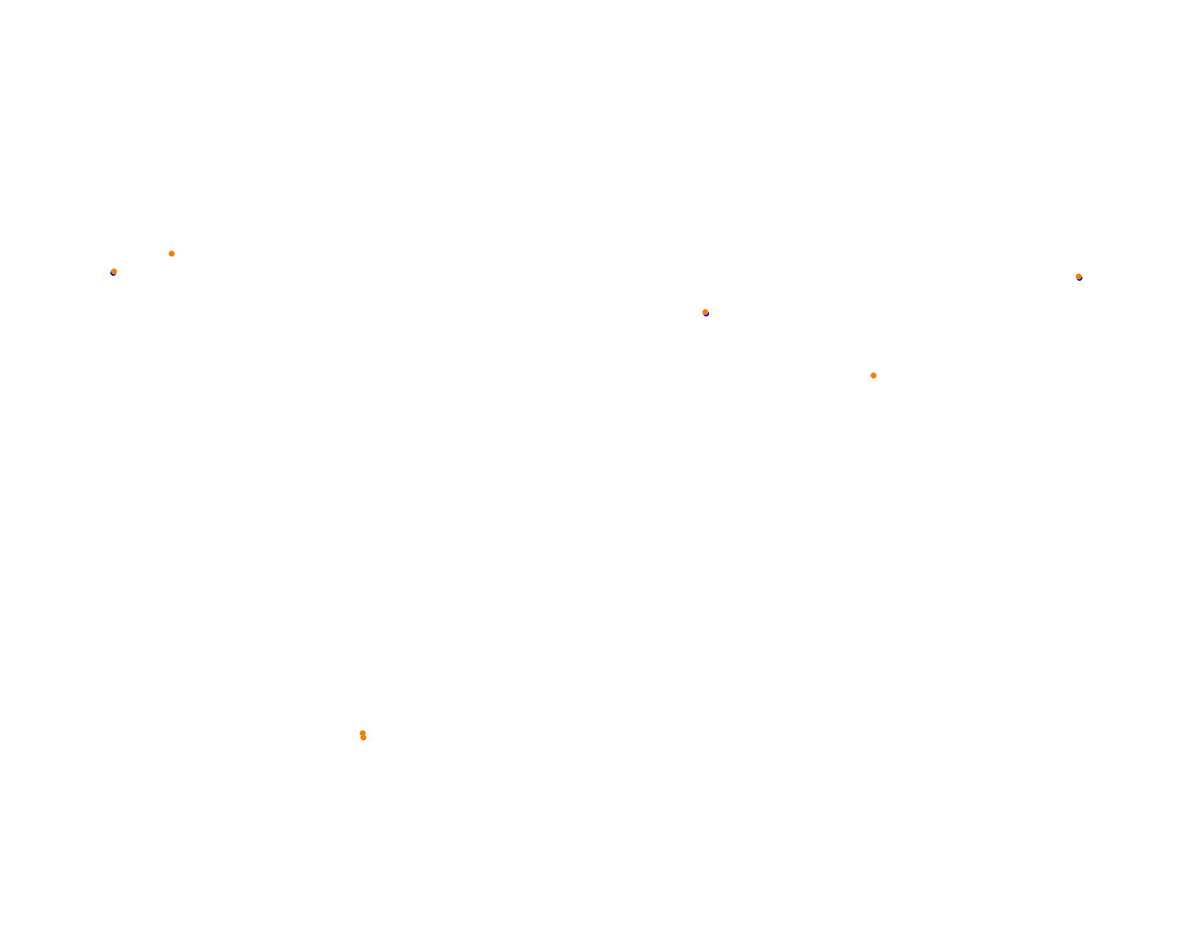 DCGP Trackwood  collisions