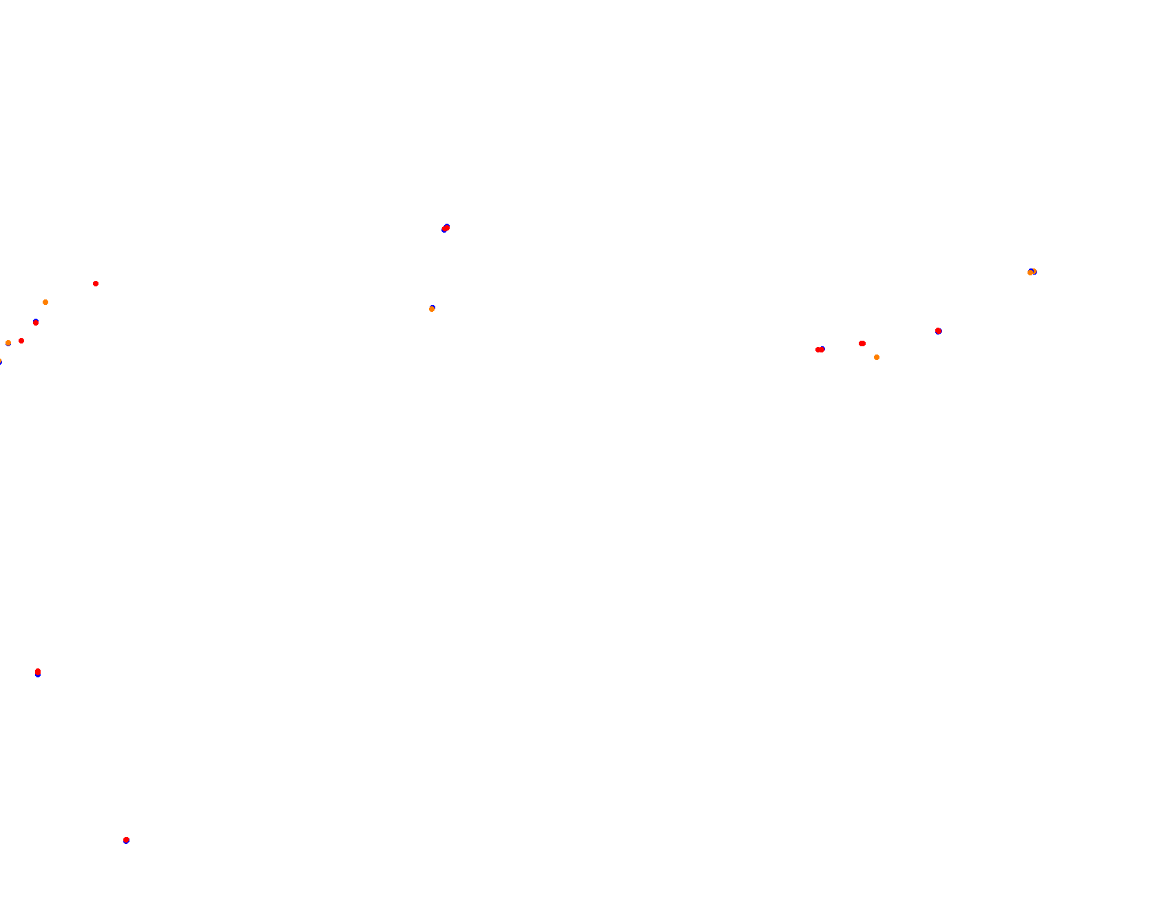 DCGP Trackwood  collisions