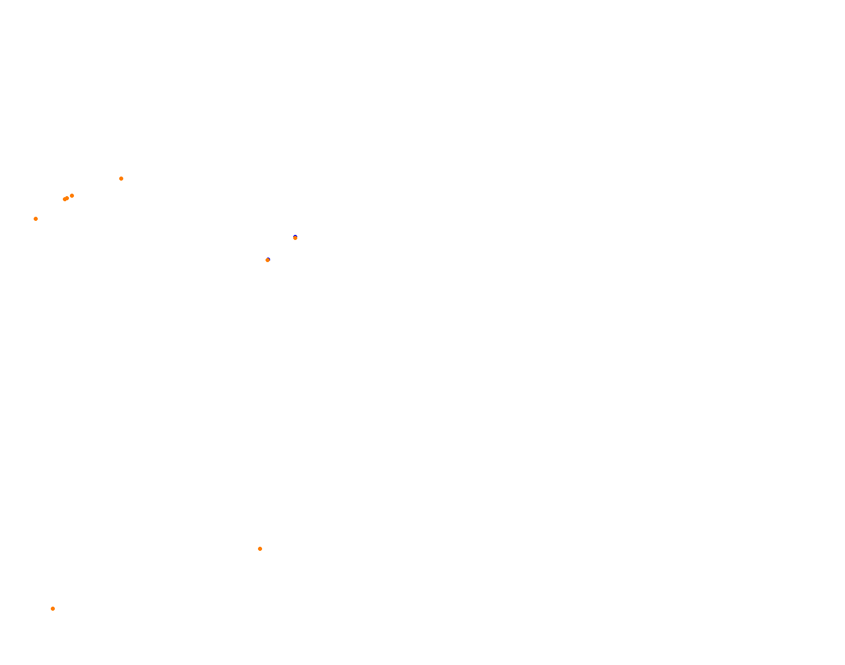 DCGP Trackwood  collisions