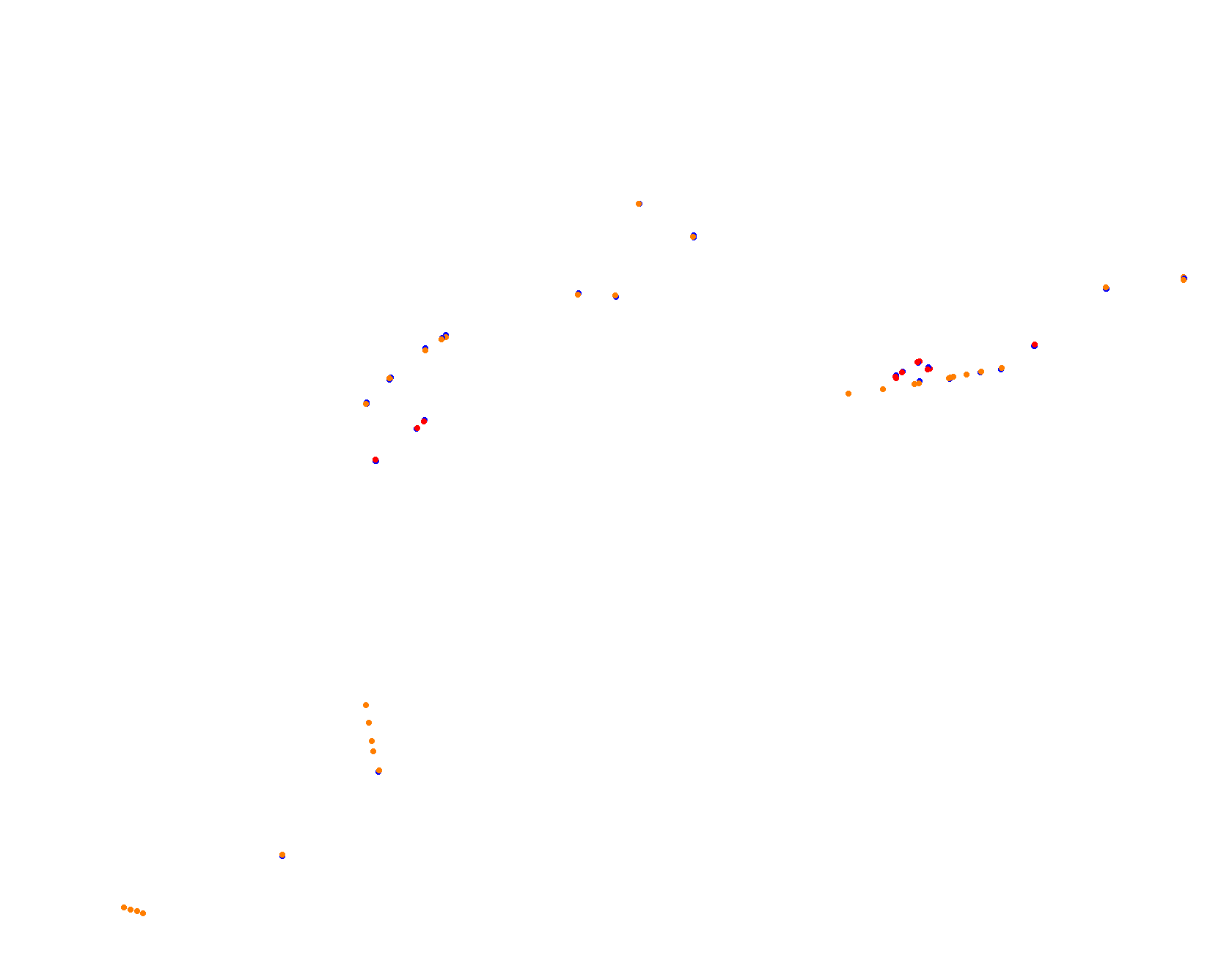 DCGP Trackwood  collisions