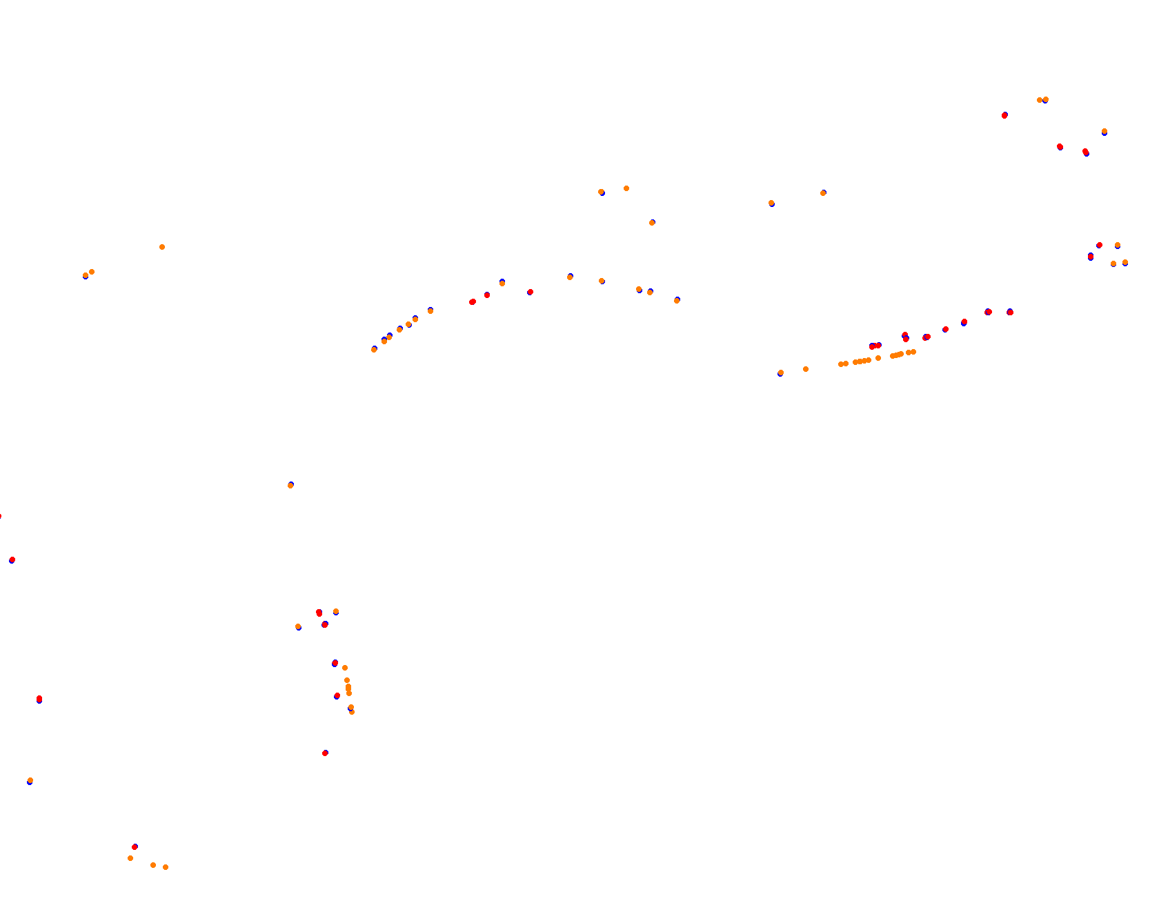 DCGP Trackwood  collisions